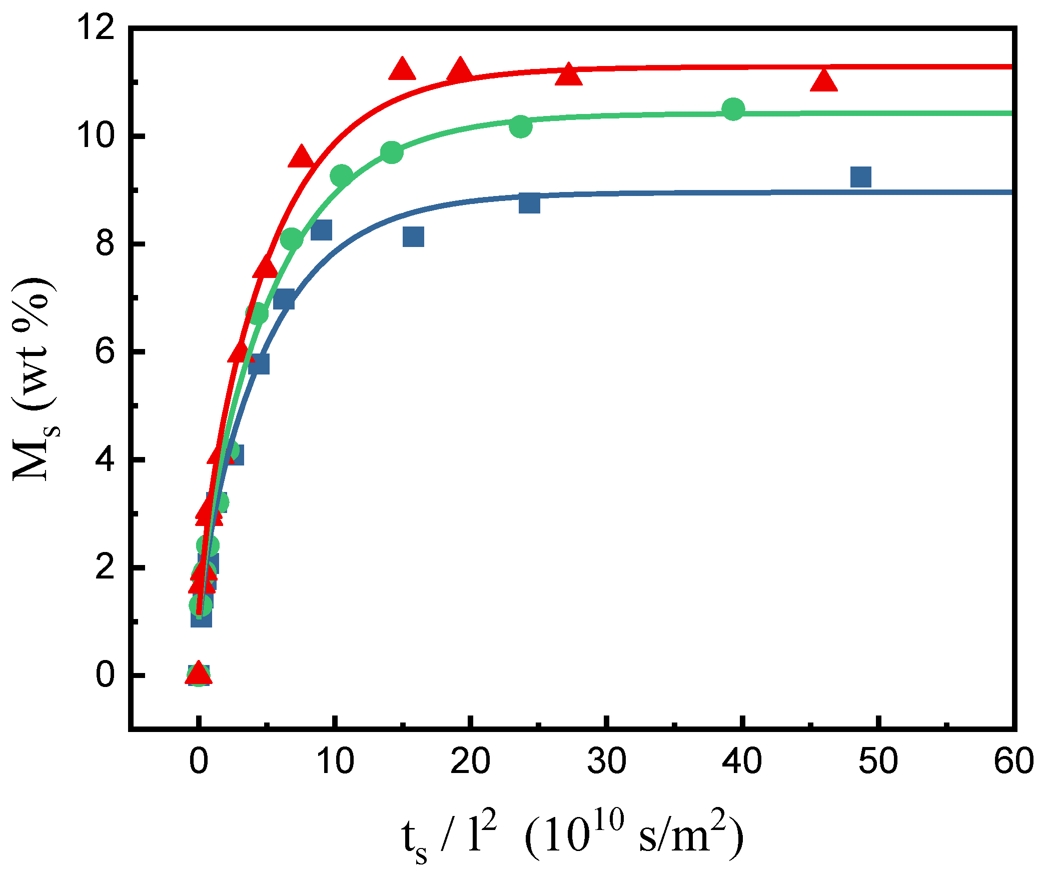 Molecules 29 04233 g002