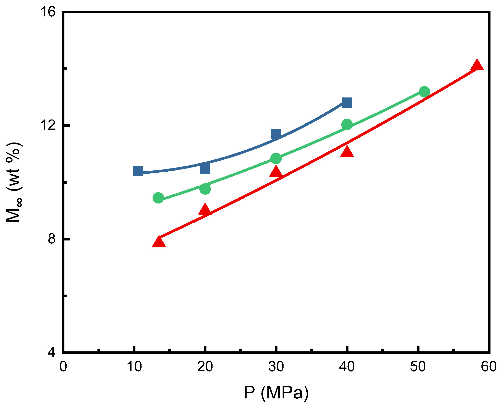 Molecules 29 04233 g003