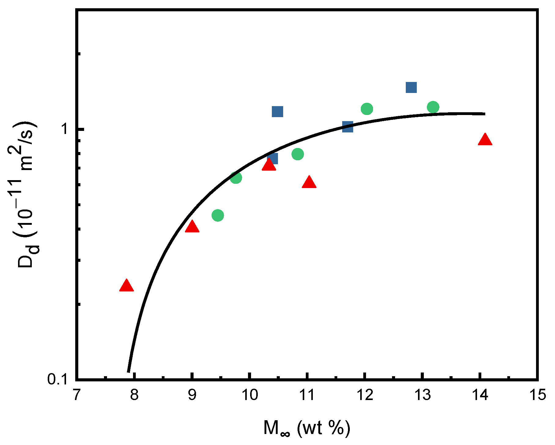 Molecules 29 04233 g005