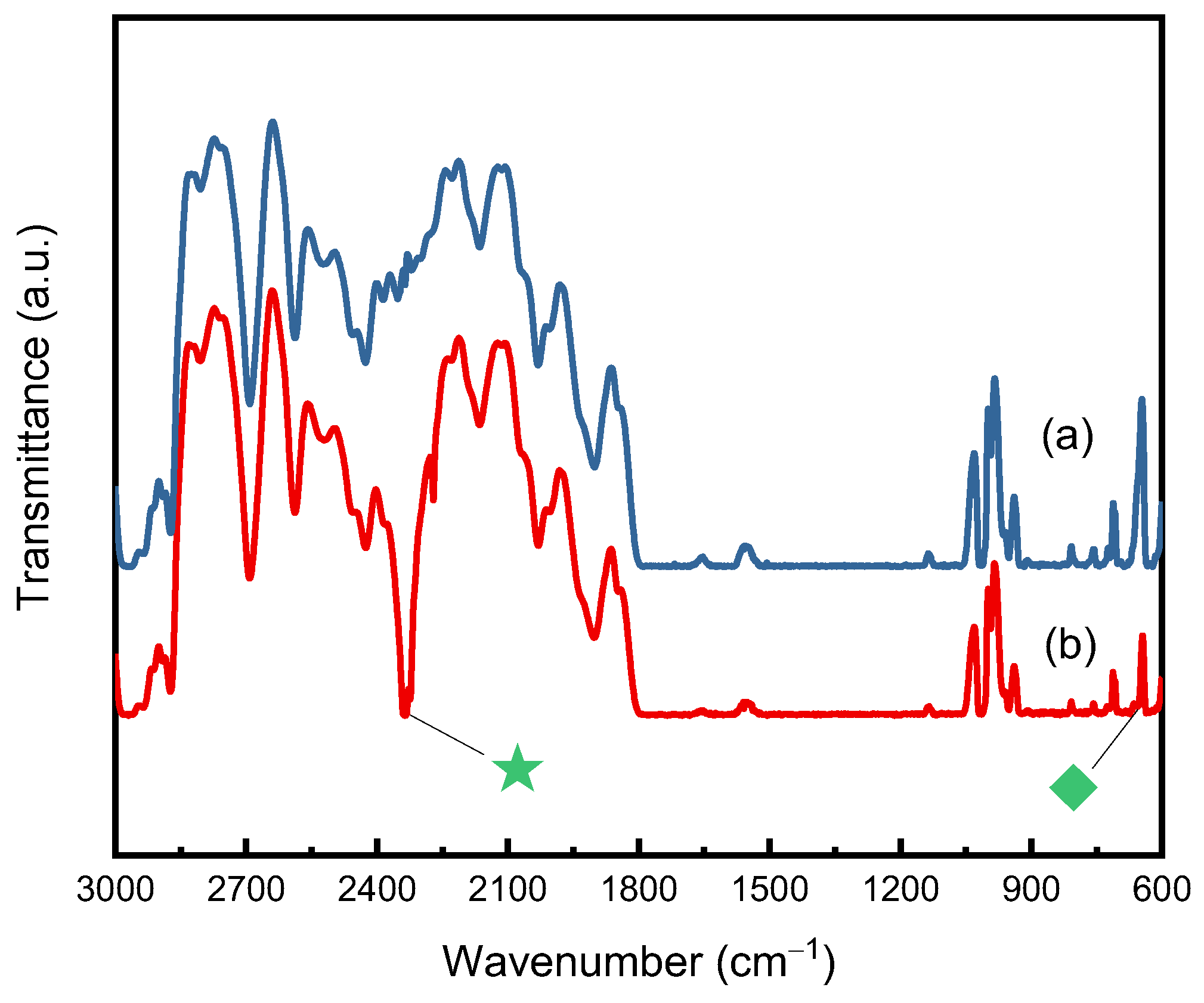 Molecules 29 04233 g006