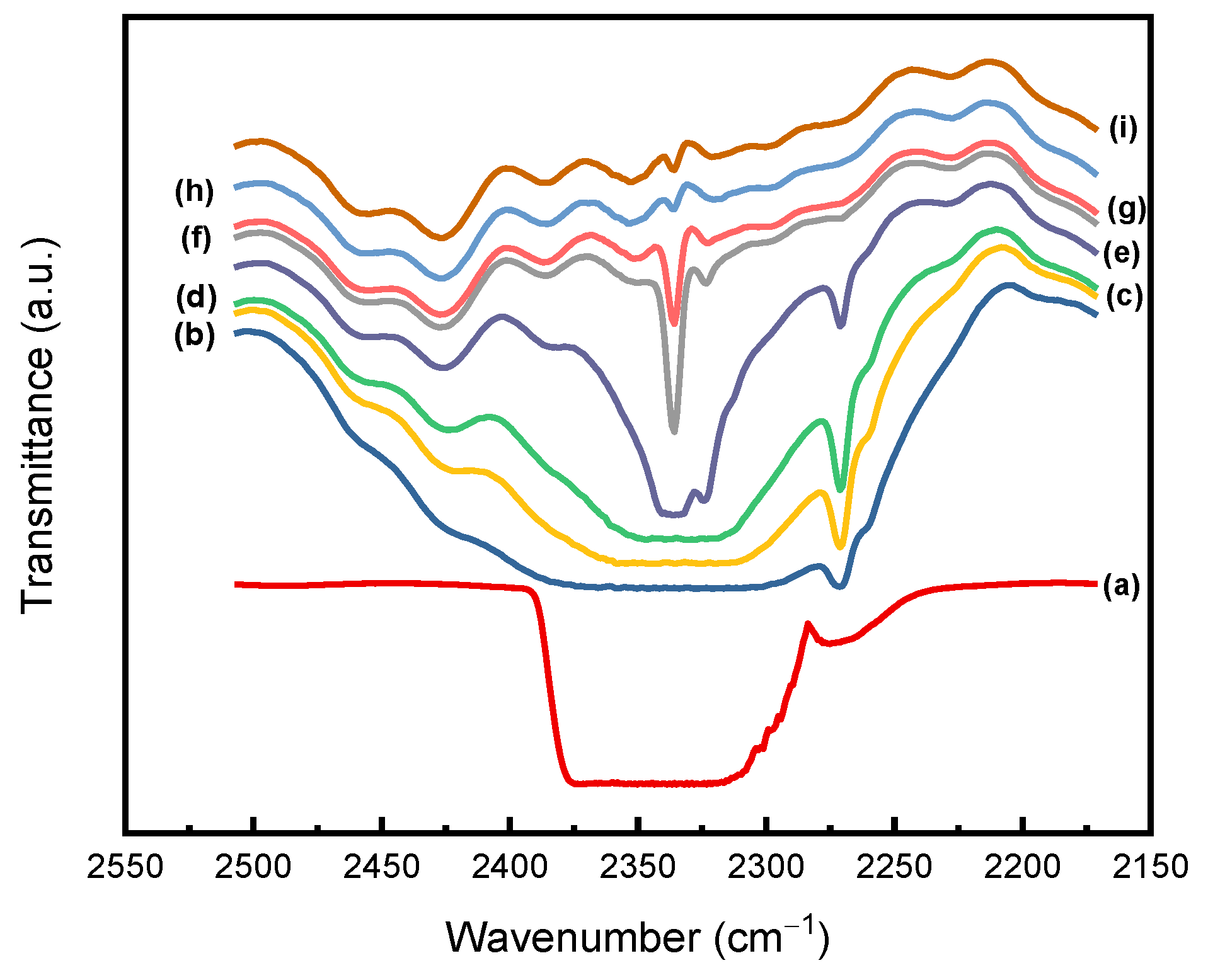 Molecules 29 04233 g007