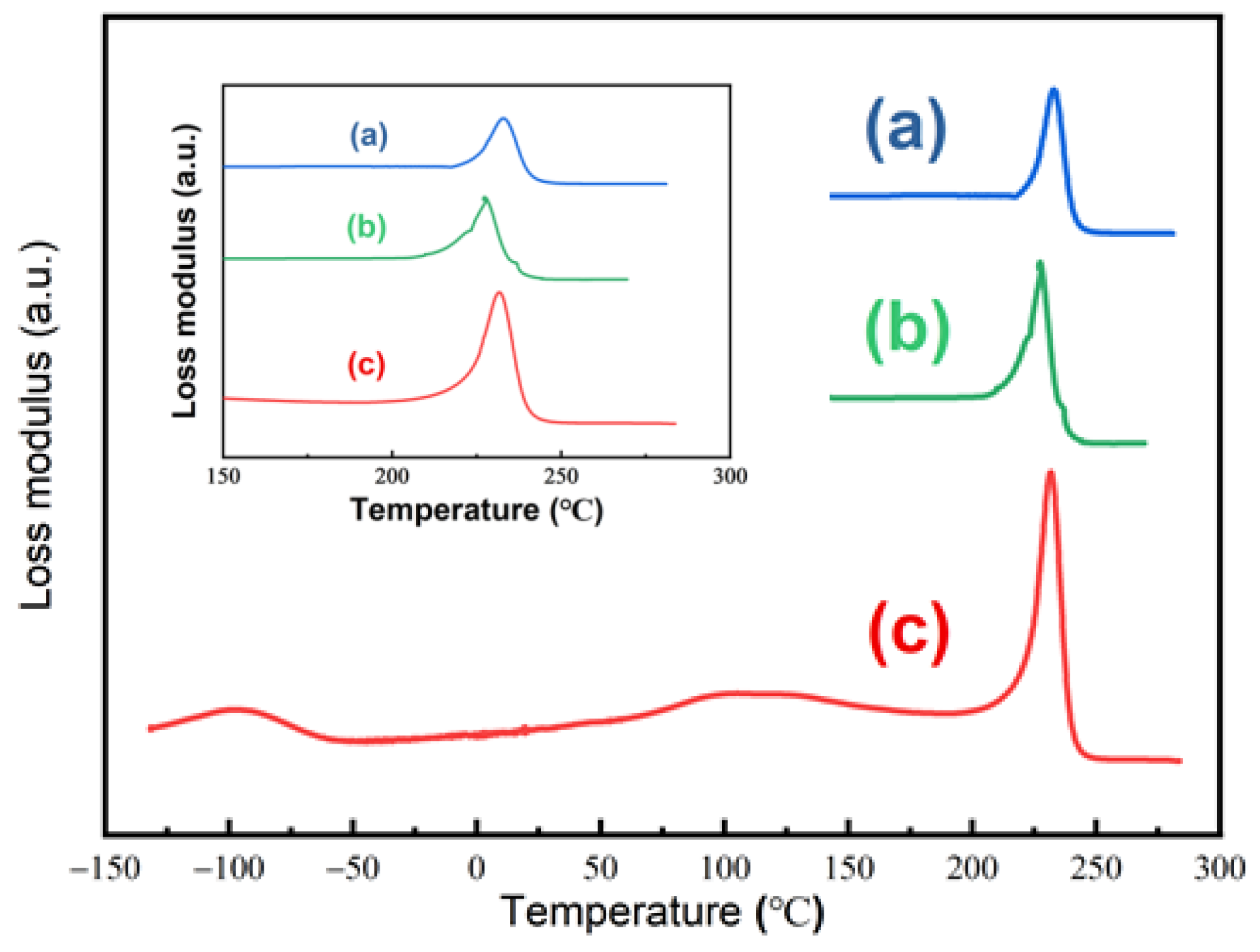 Molecules 29 04233 g009
