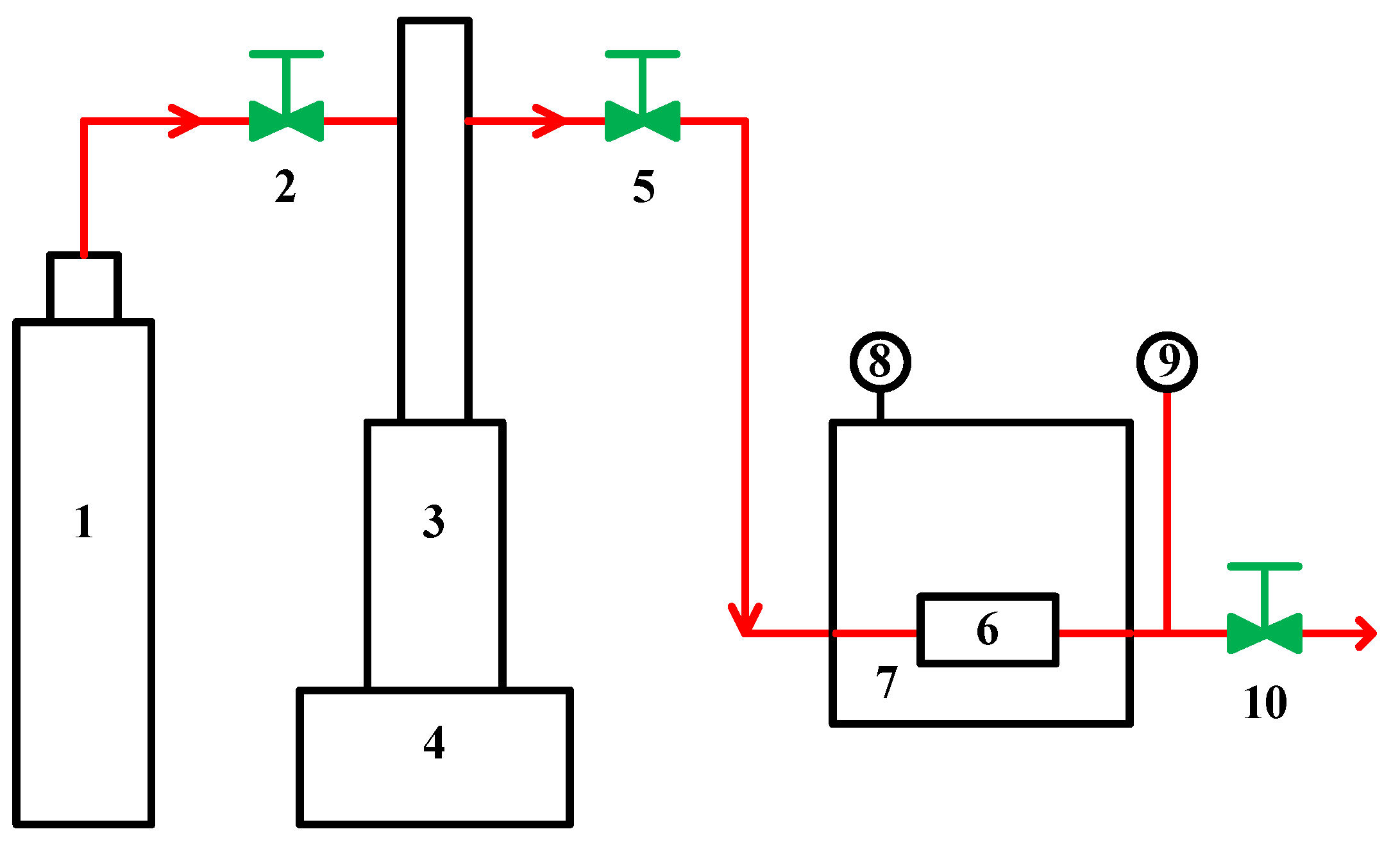 Molecules 29 04233 g011