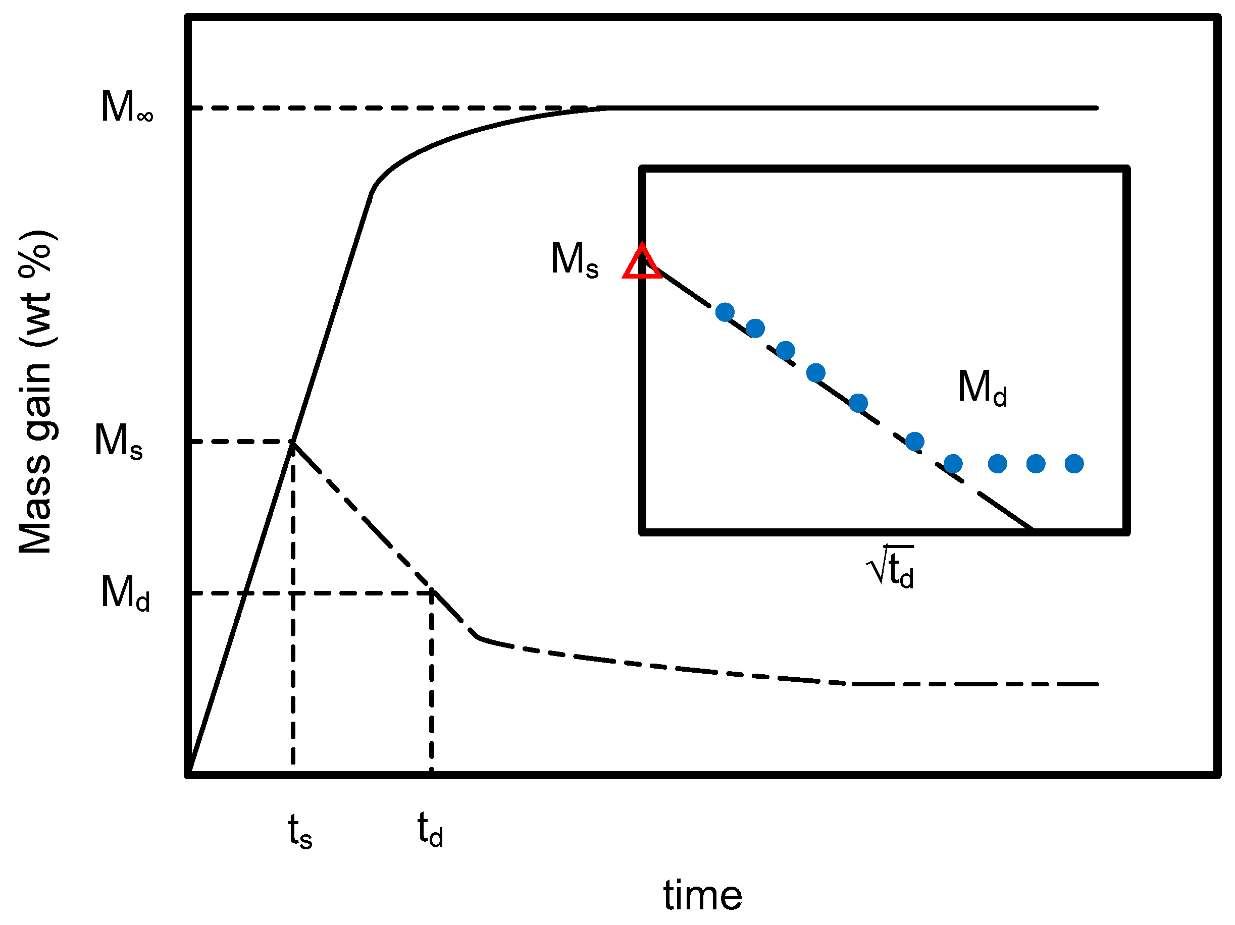 Molecules 29 04233 g012
