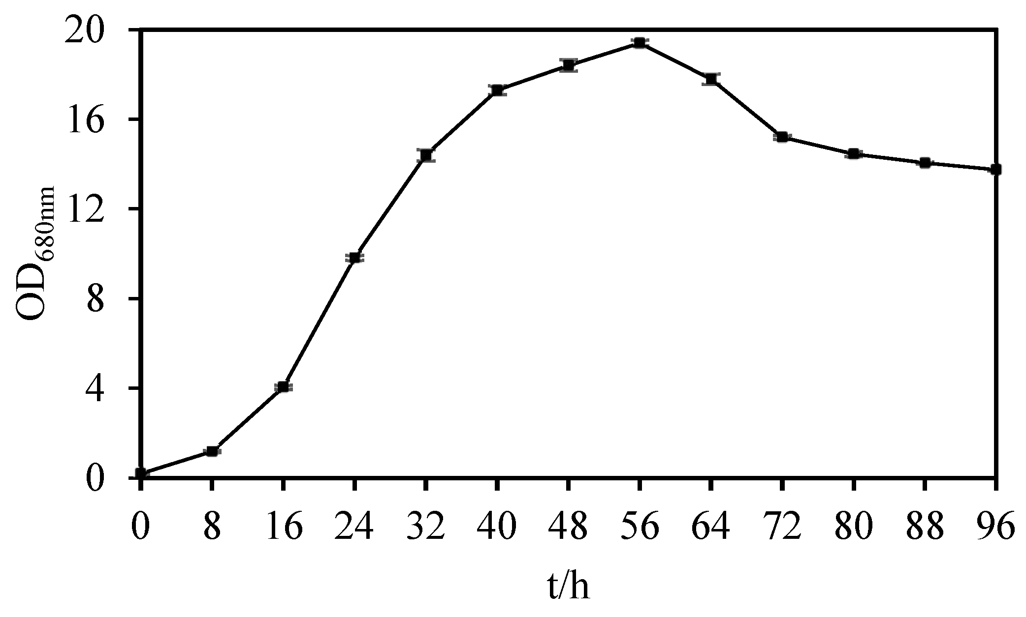 Molecules 29 04235 g002 Molecules 29 04235 g002