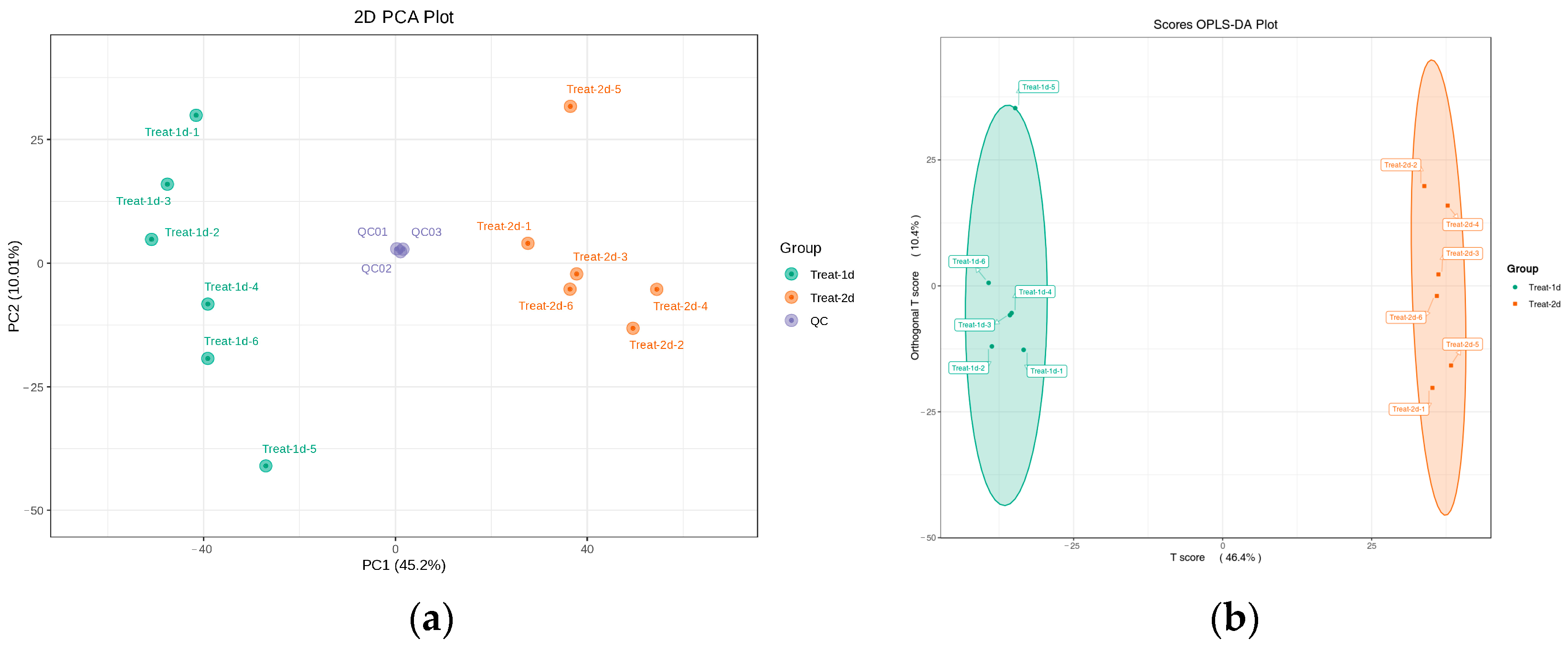 Molecules 29 04235 g003 Molecules 29 04235 g003