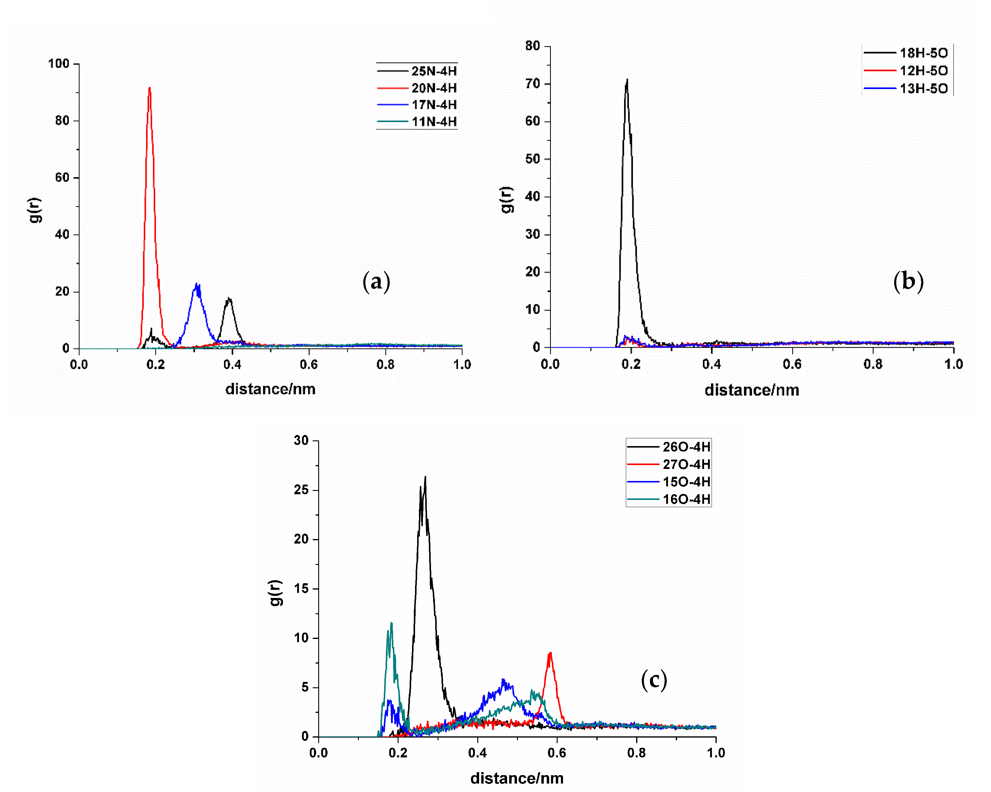 Molecules 29 04236 g004