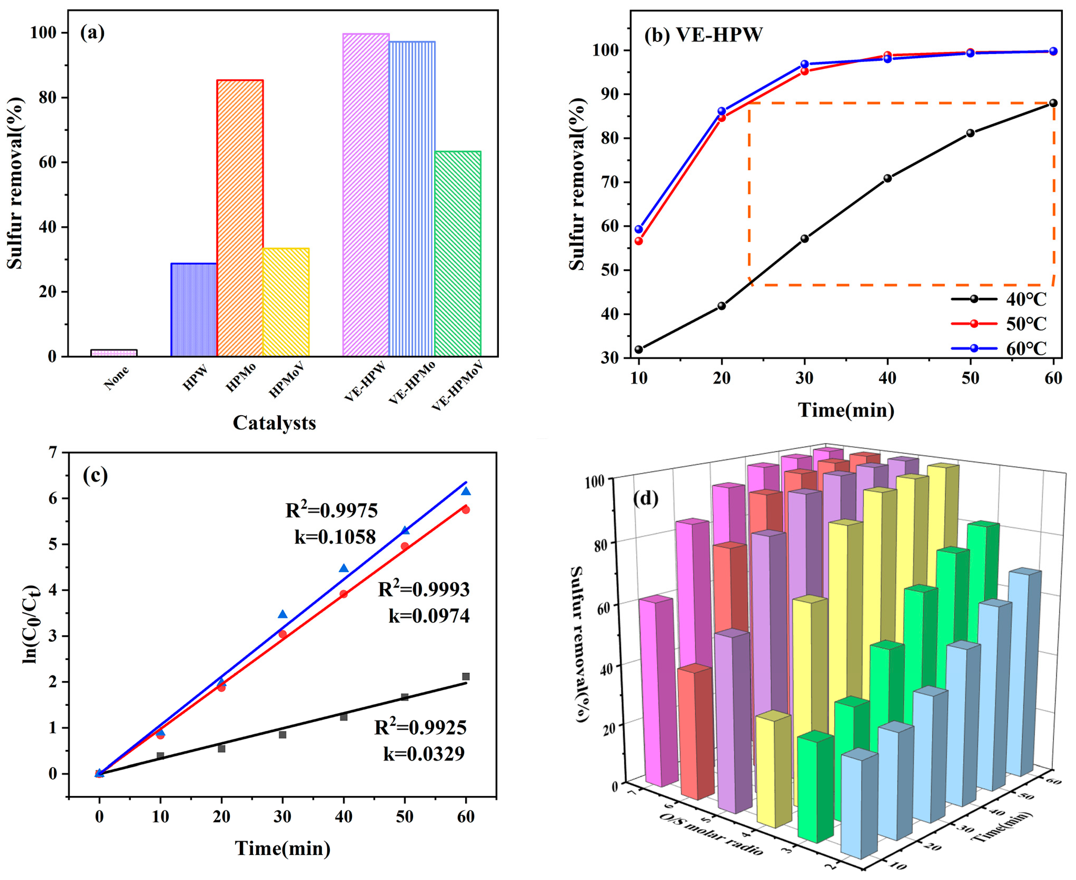 Molecules 29 04238 g004