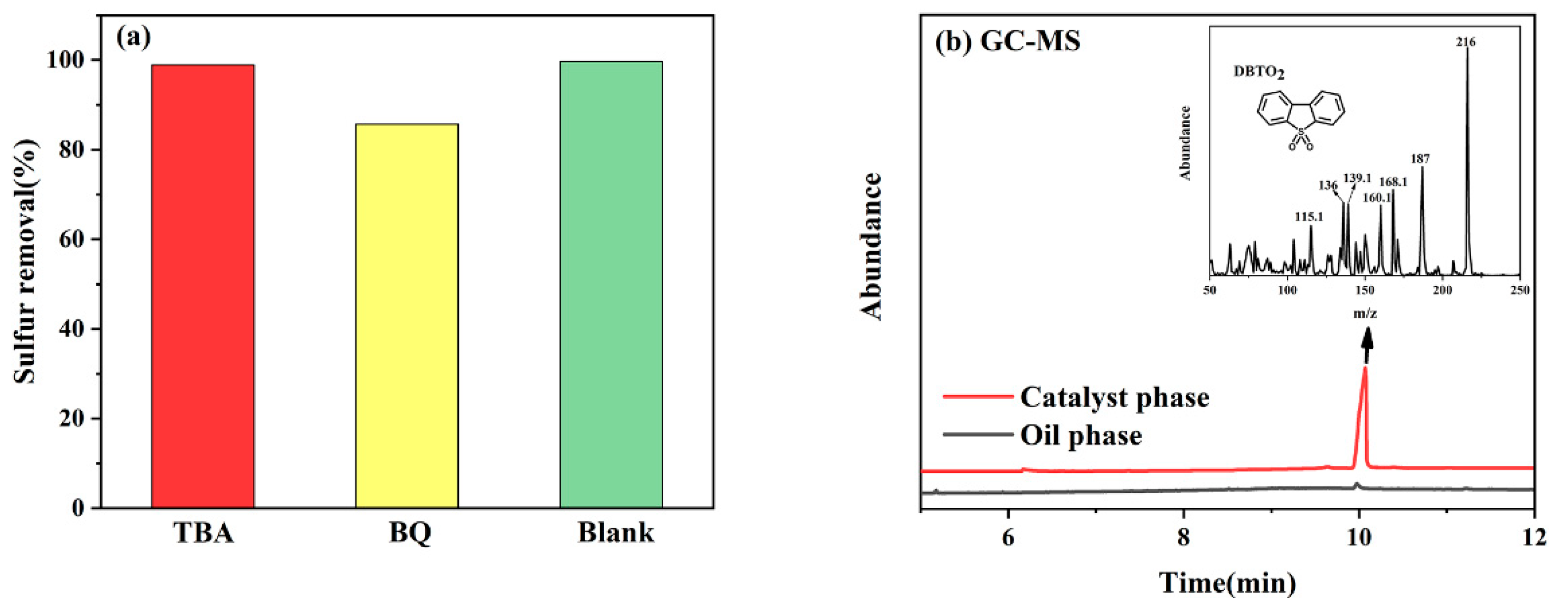 Molecules 29 04238 g006