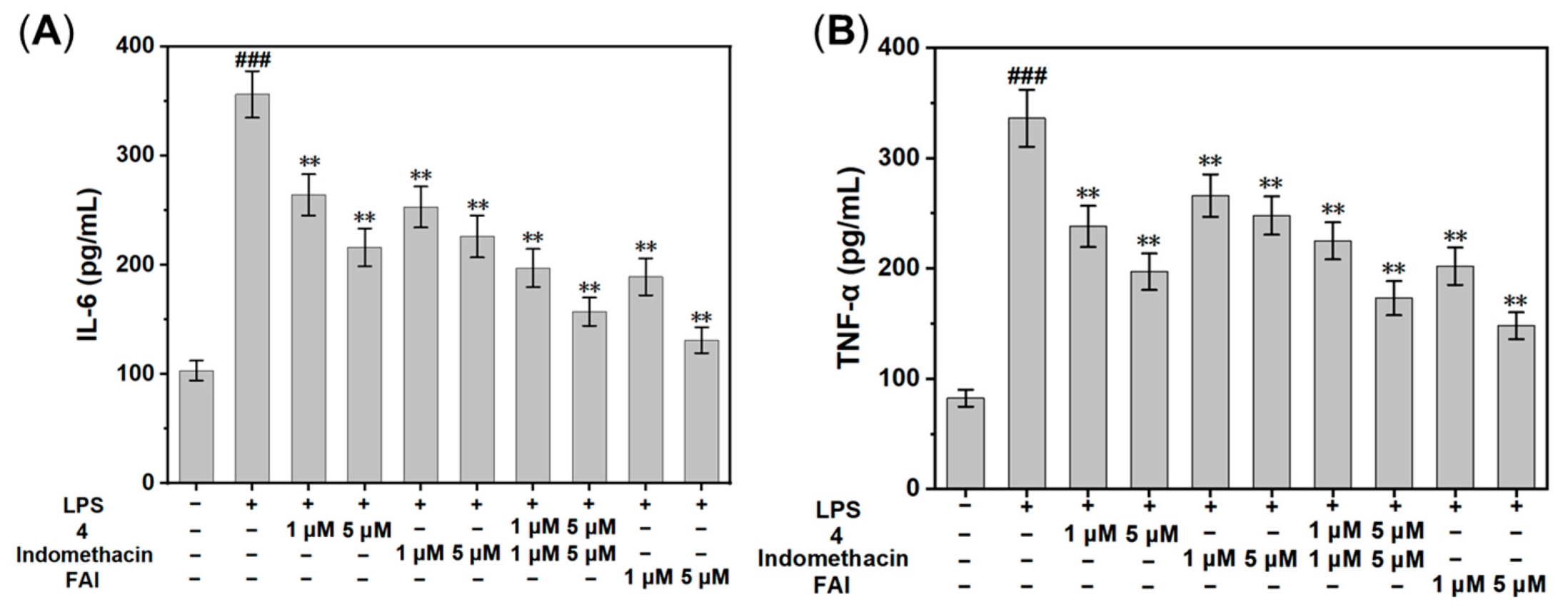 Molecules 29 04244 g003 Molecules 29 04244 g003