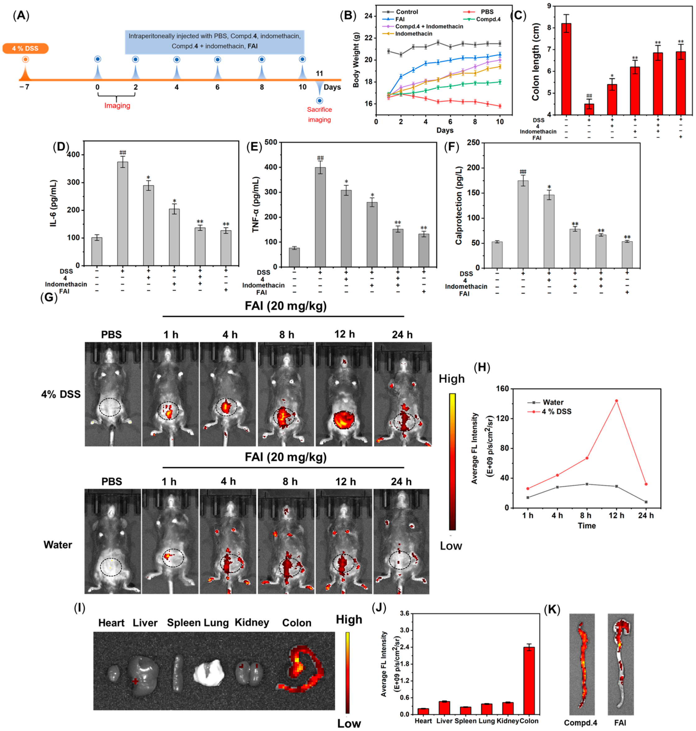 Molecules 29 04244 g006 Molecules 29 04244 g006