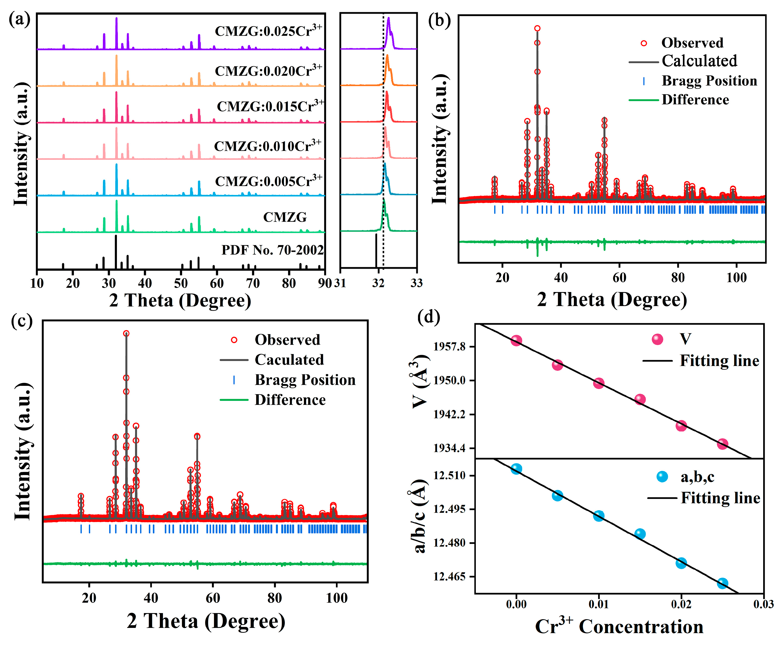 Molecules 29 04253 g001