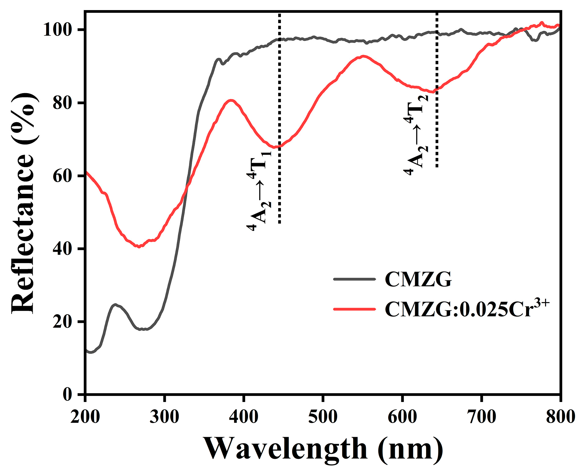 Molecules 29 04253 g003
