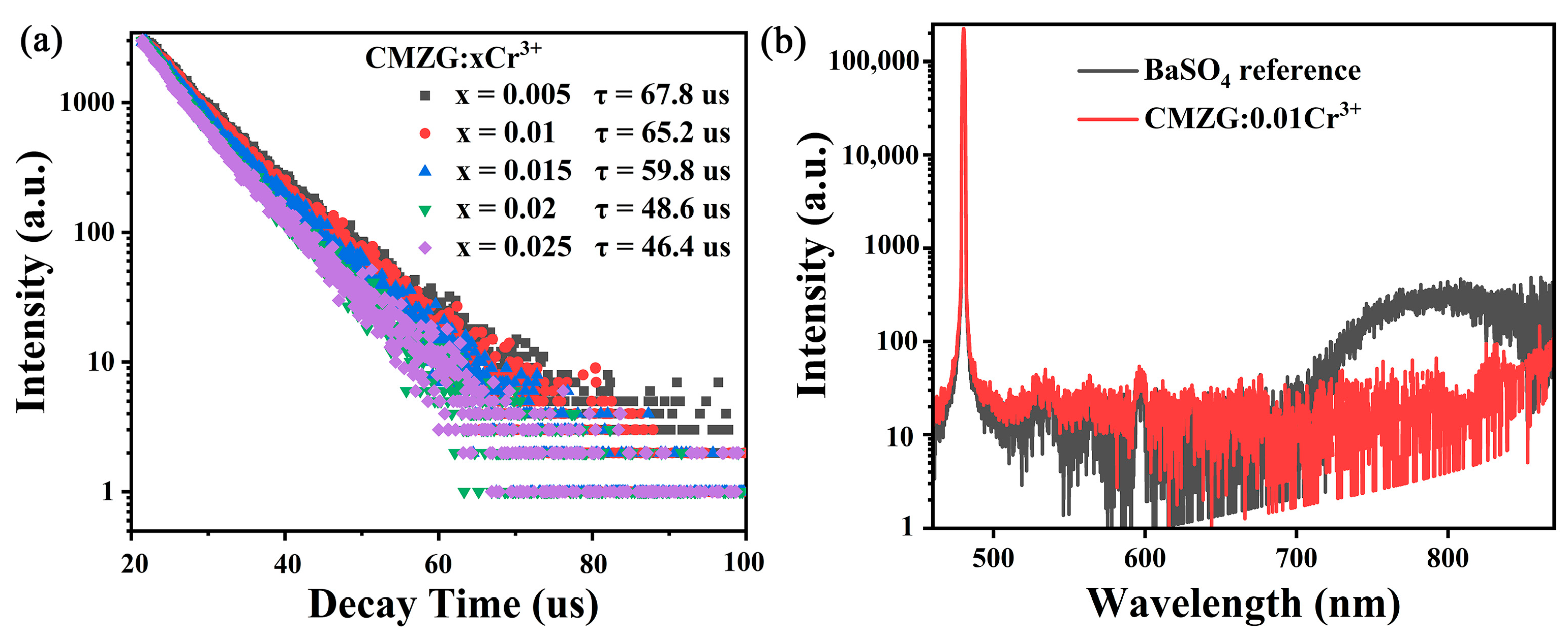 Molecules 29 04253 g005