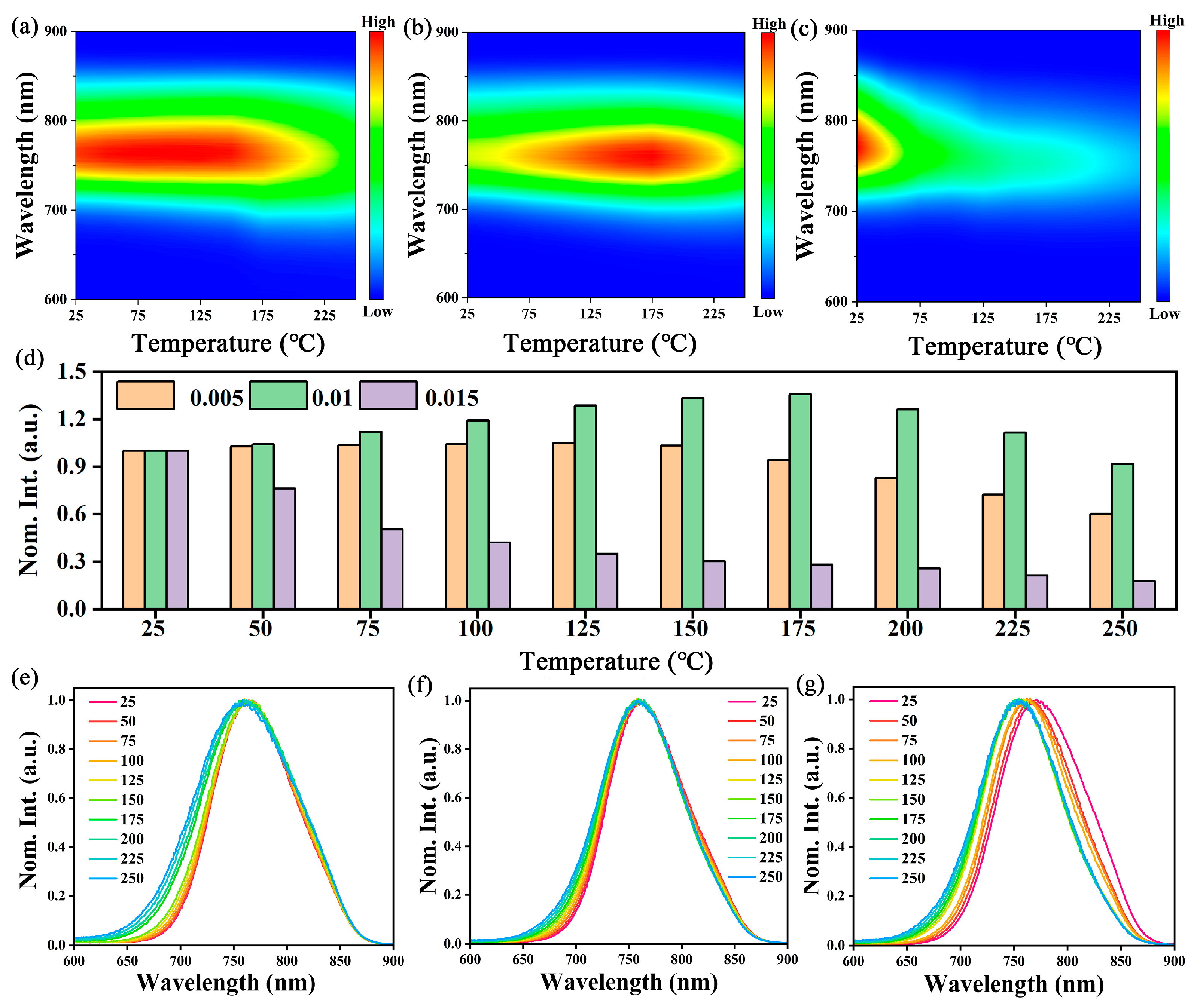 Molecules 29 04253 g006