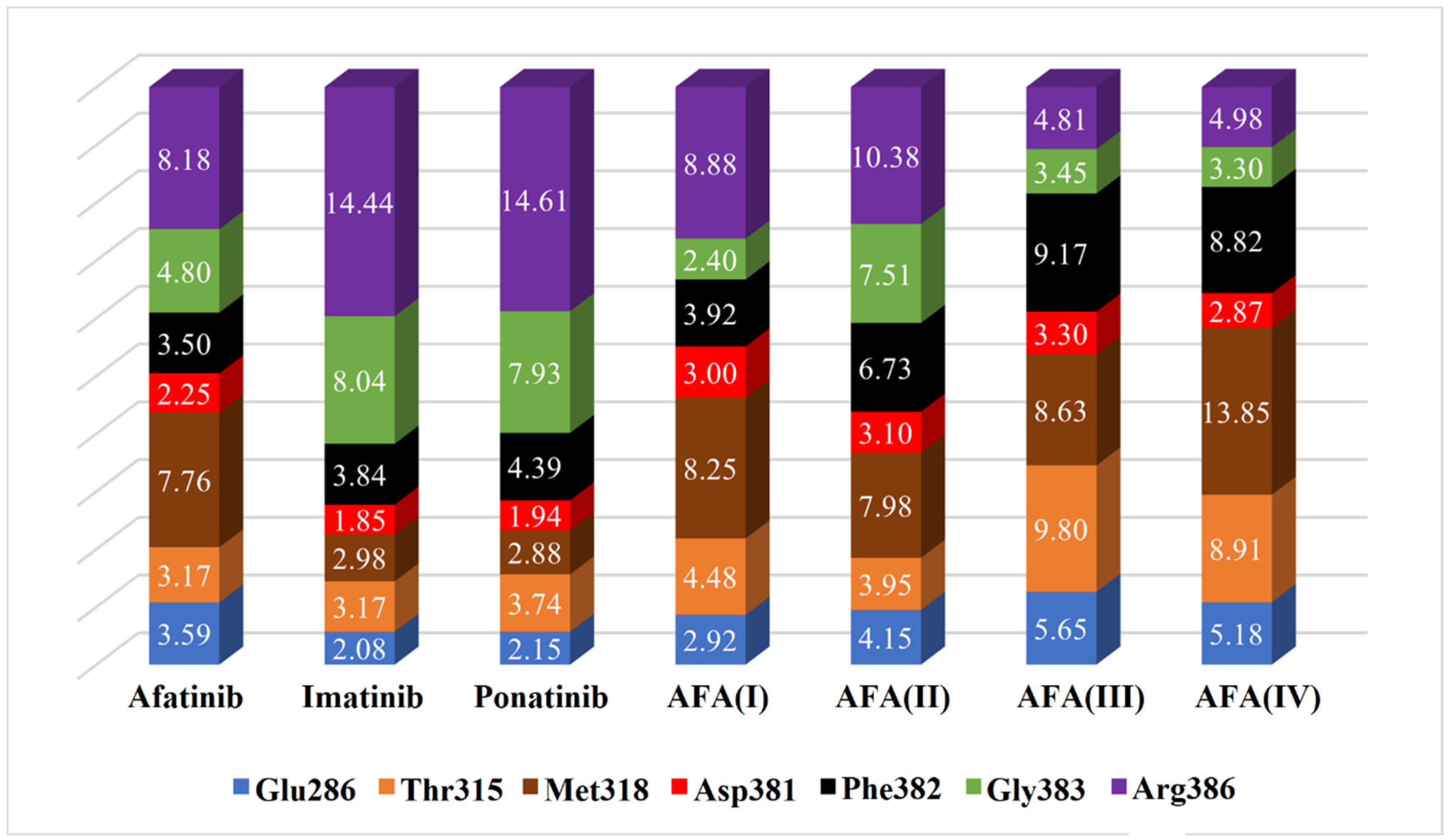 Molecules 29 04254 g010