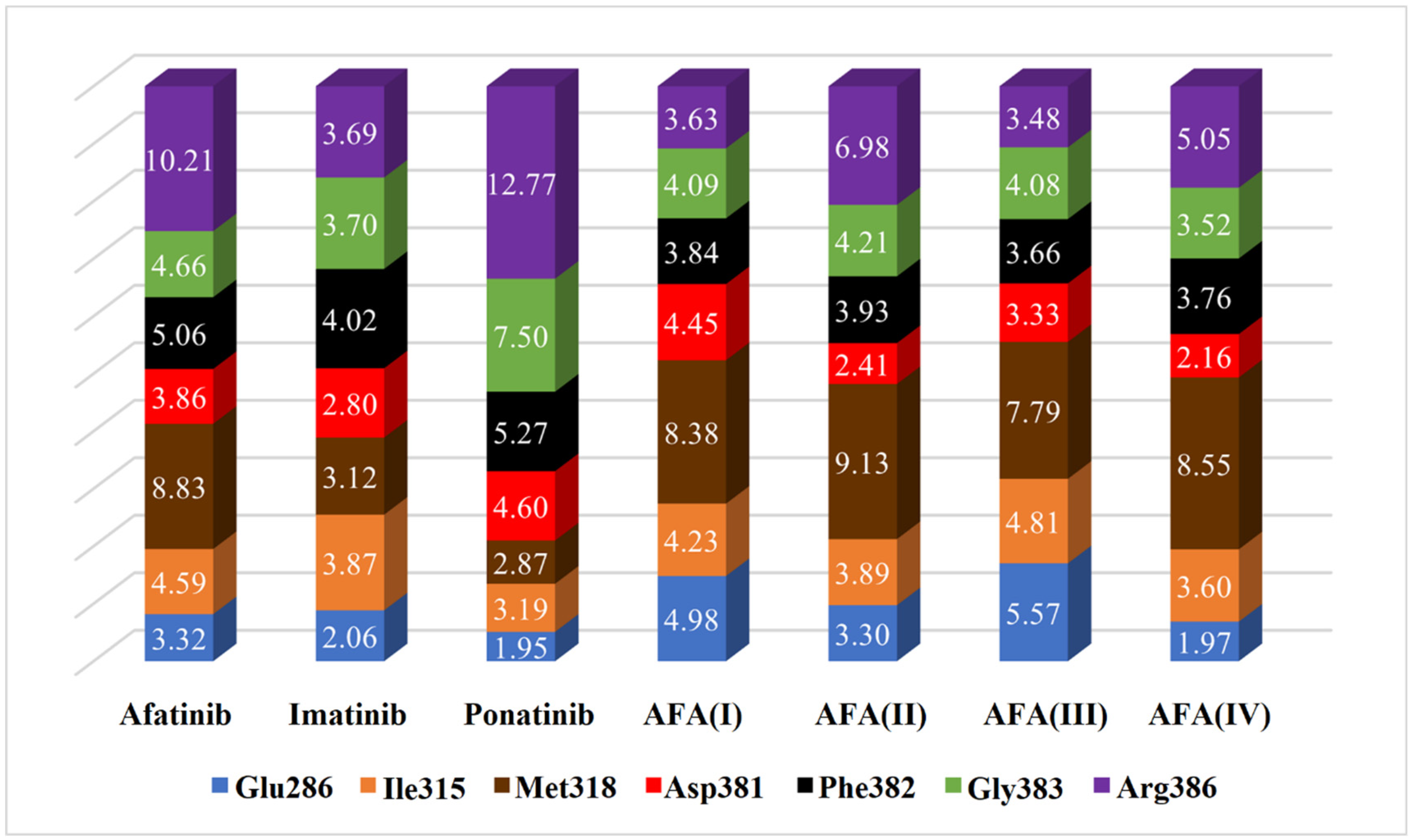 Molecules 29 04254 g011