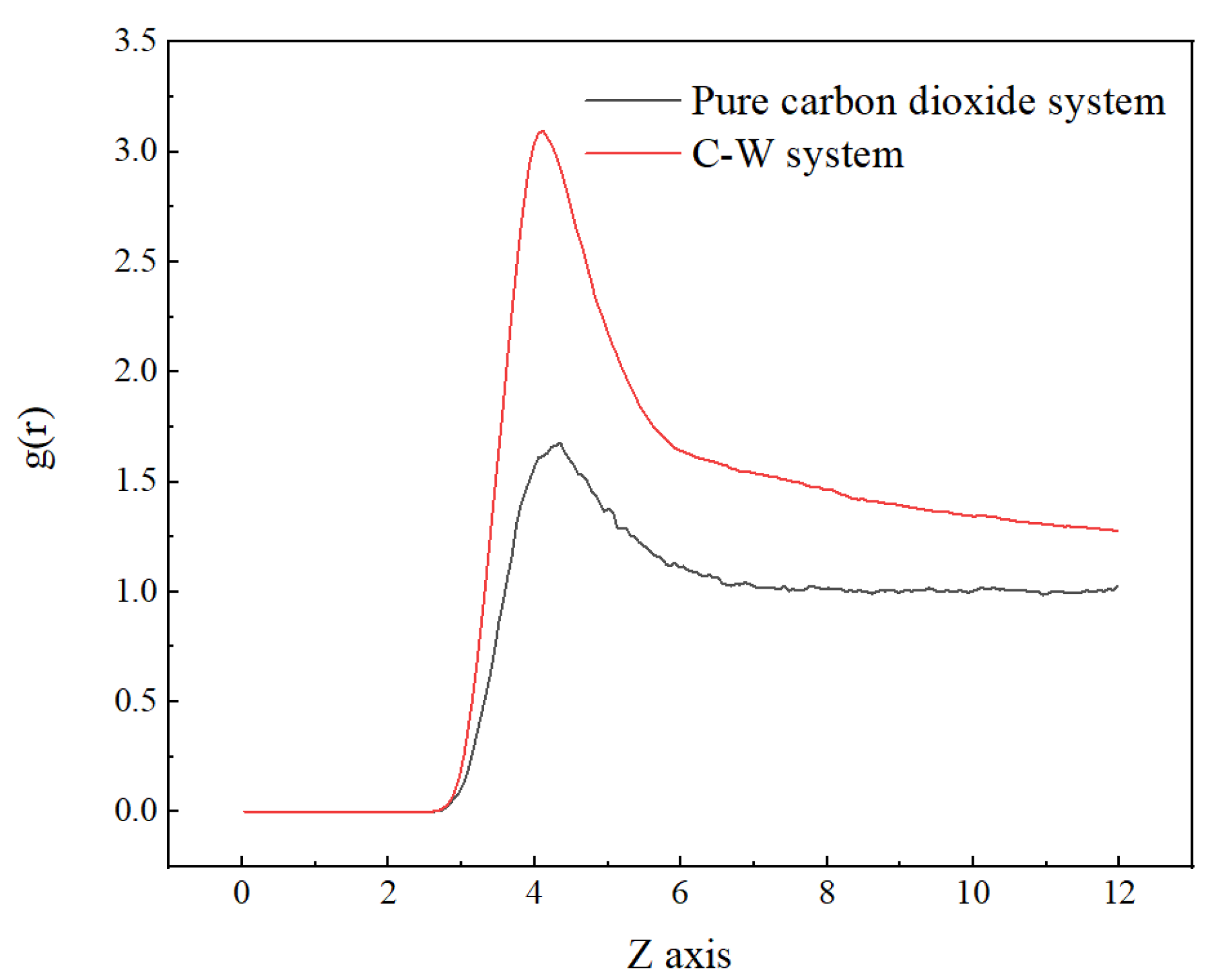 Molecules 29 04256 g003