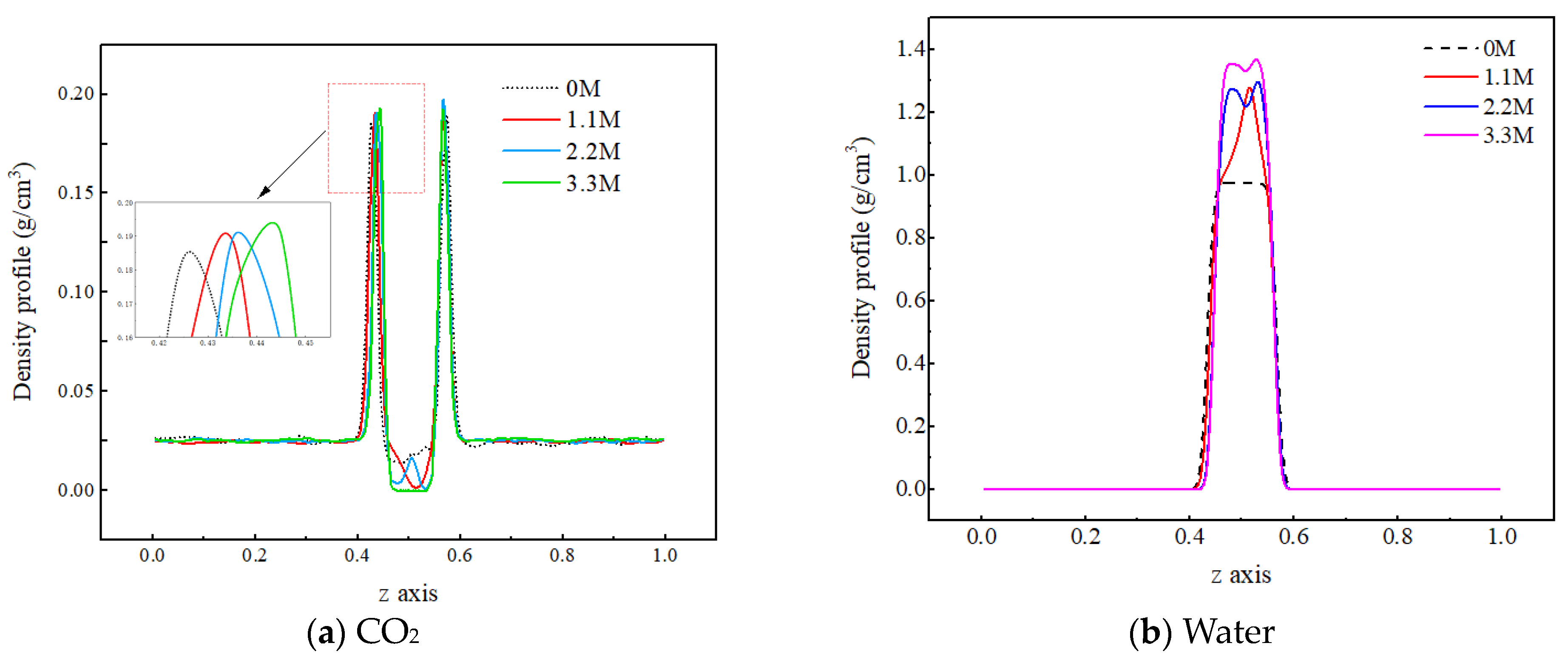 Molecules 29 04256 g008