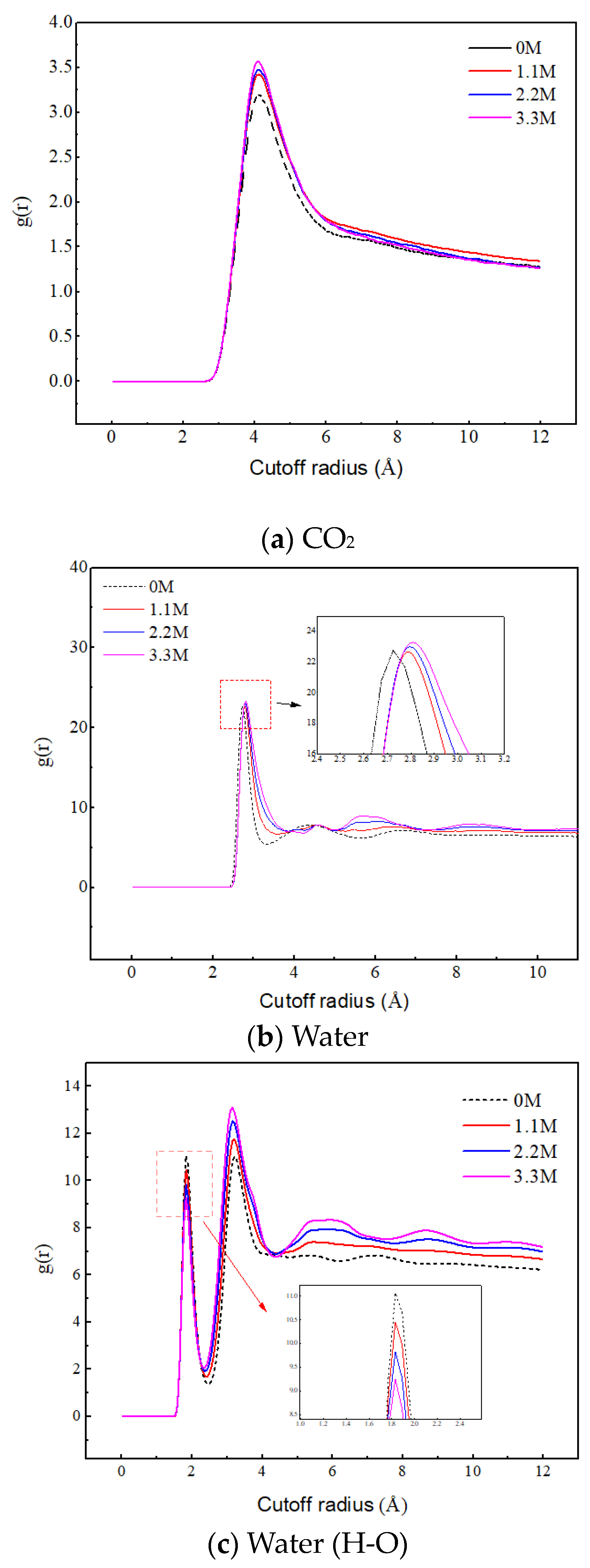 Molecules 29 04256 g009