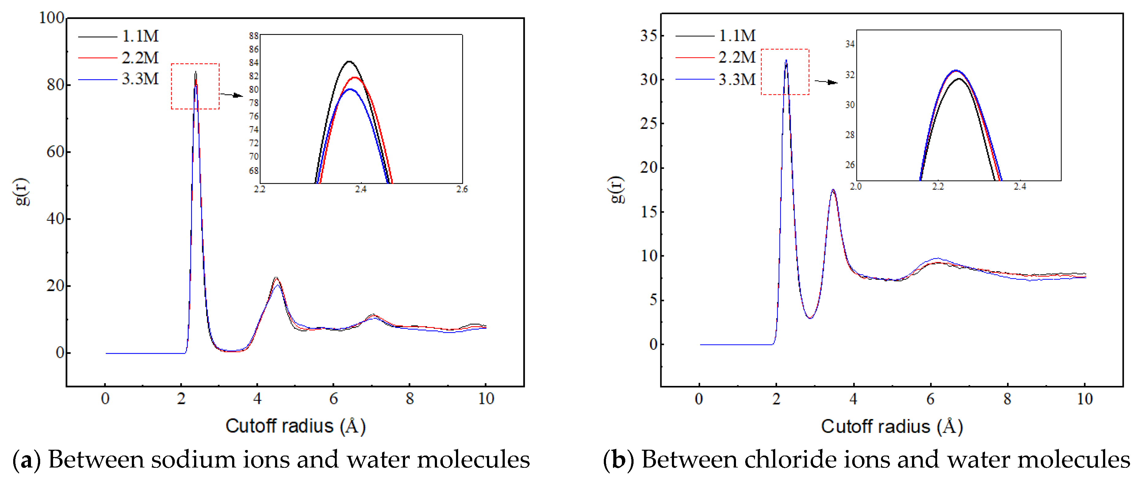 Molecules 29 04256 g010