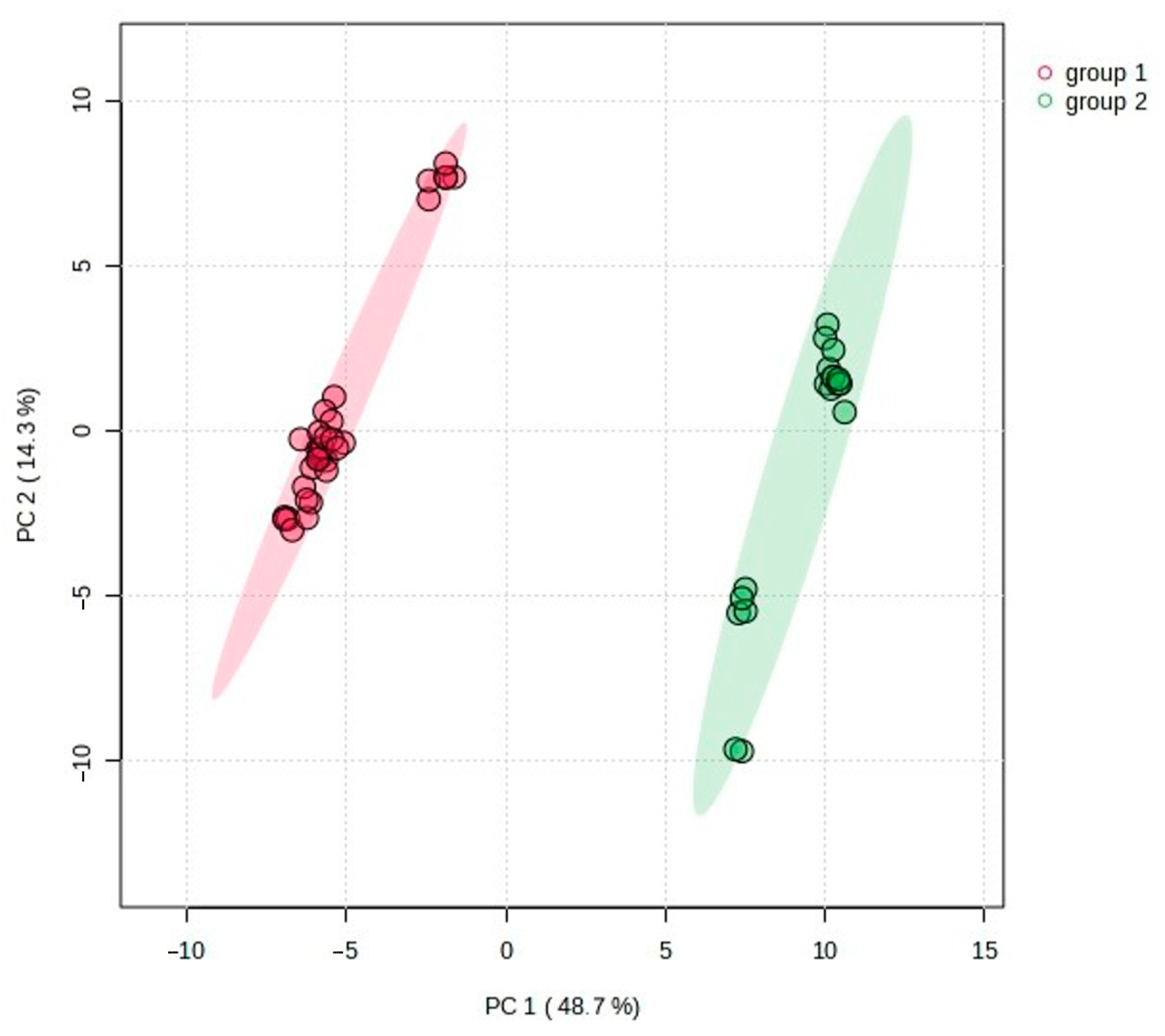Molecules 29 04258 g003