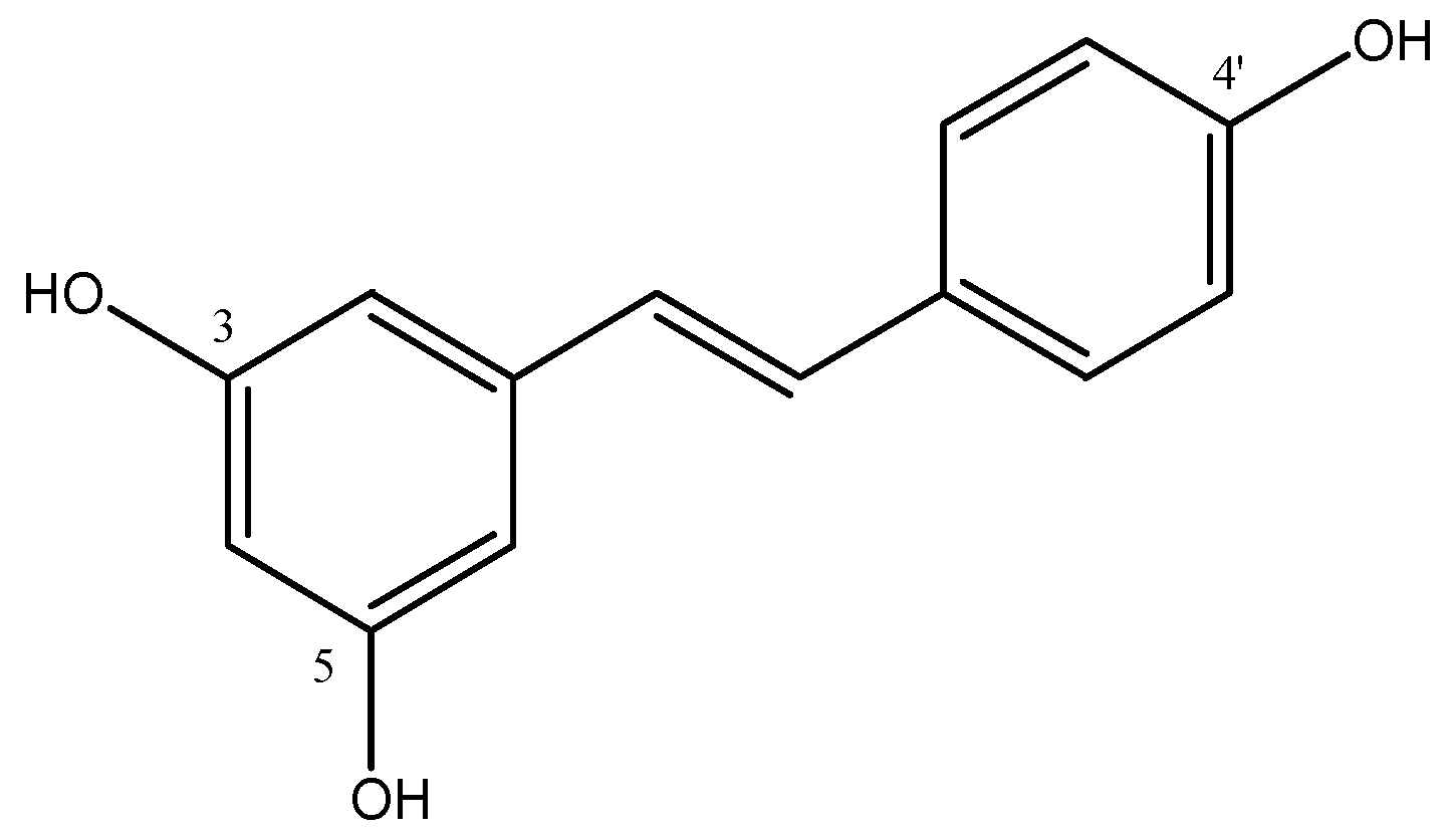 Molecules 29 04260 g011