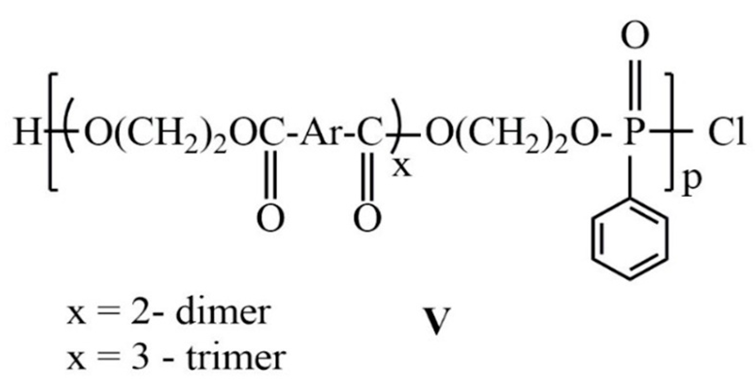 Molecules 29 04261 sch003