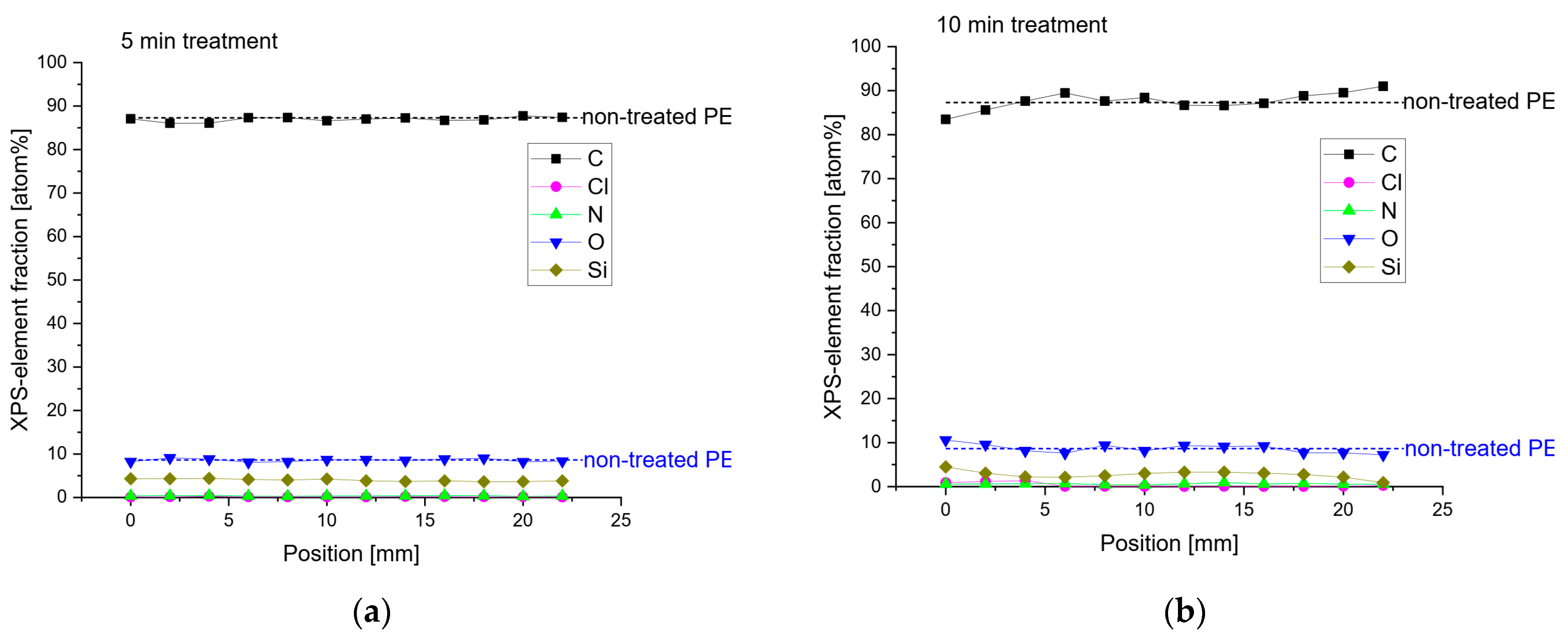 Molecules 29 04270 g006a