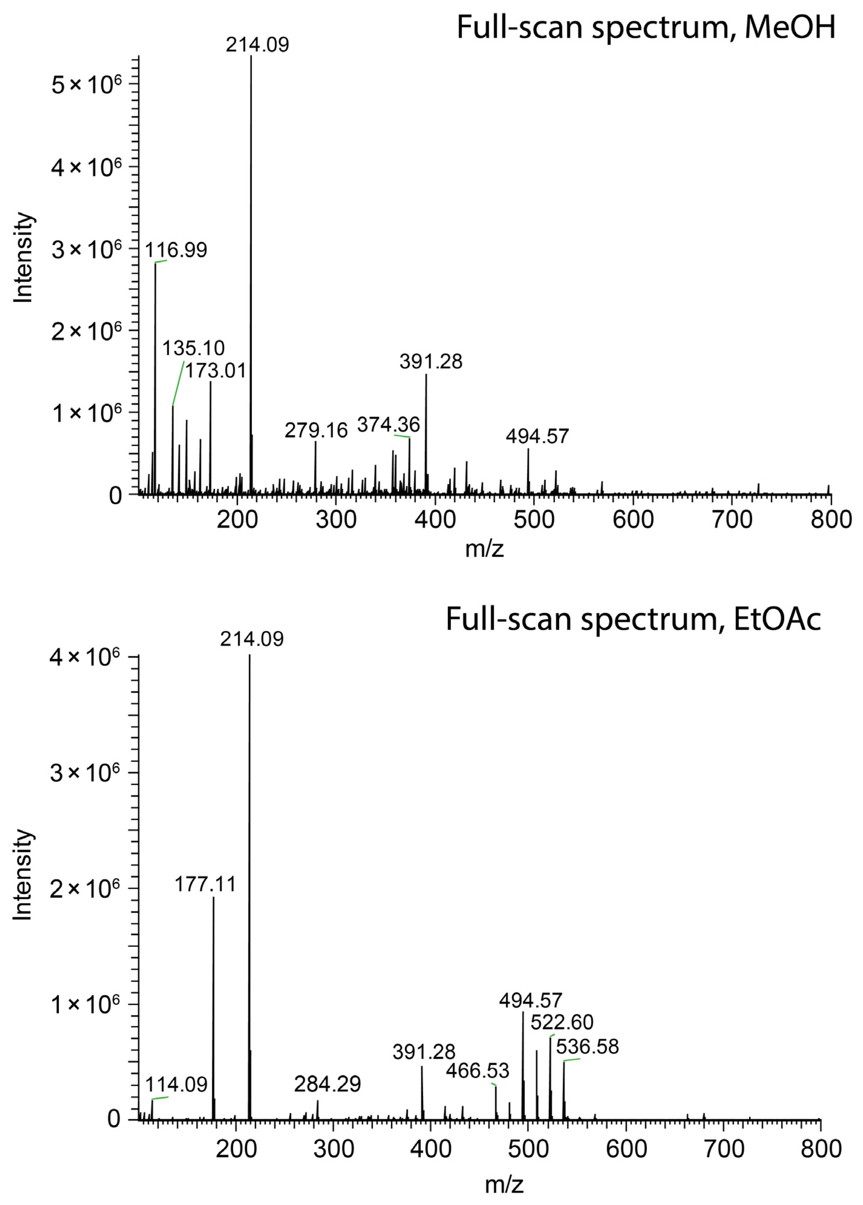 Molecules 29 04274 g010 Molecules 29 04274 g010