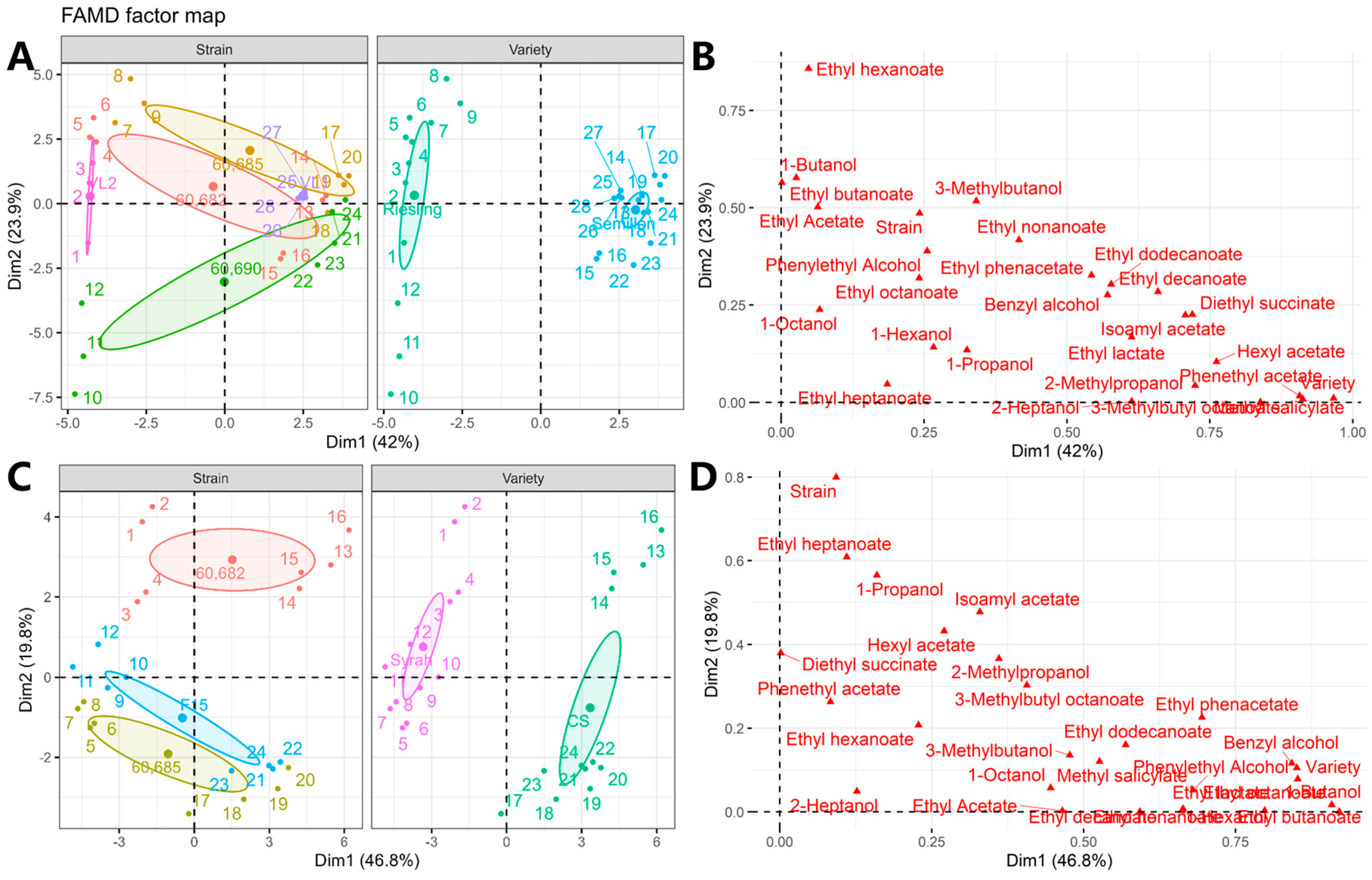 Molecules 29 04279 g003
