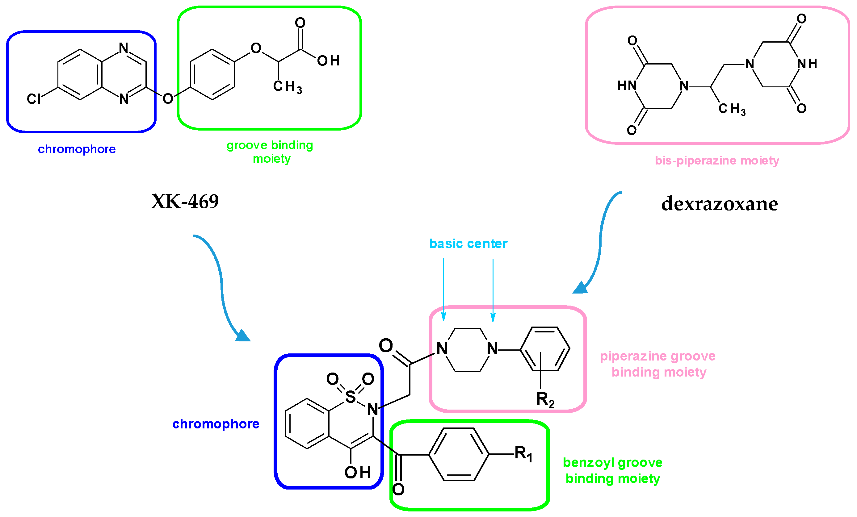 Molecules 29 04282 g003 Molecules 29 04282 g003