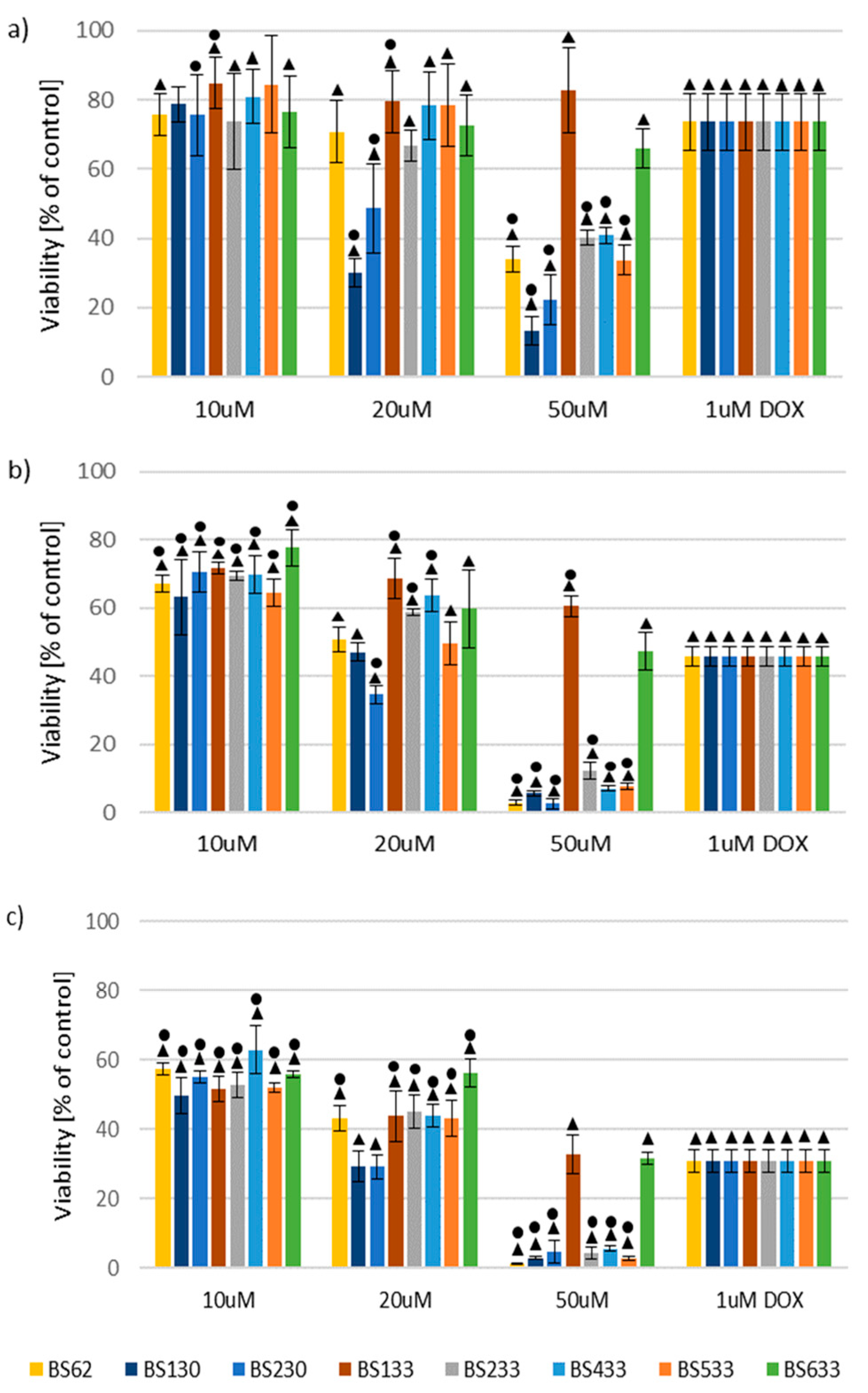 Molecules 29 04282 g004 Molecules 29 04282 g004