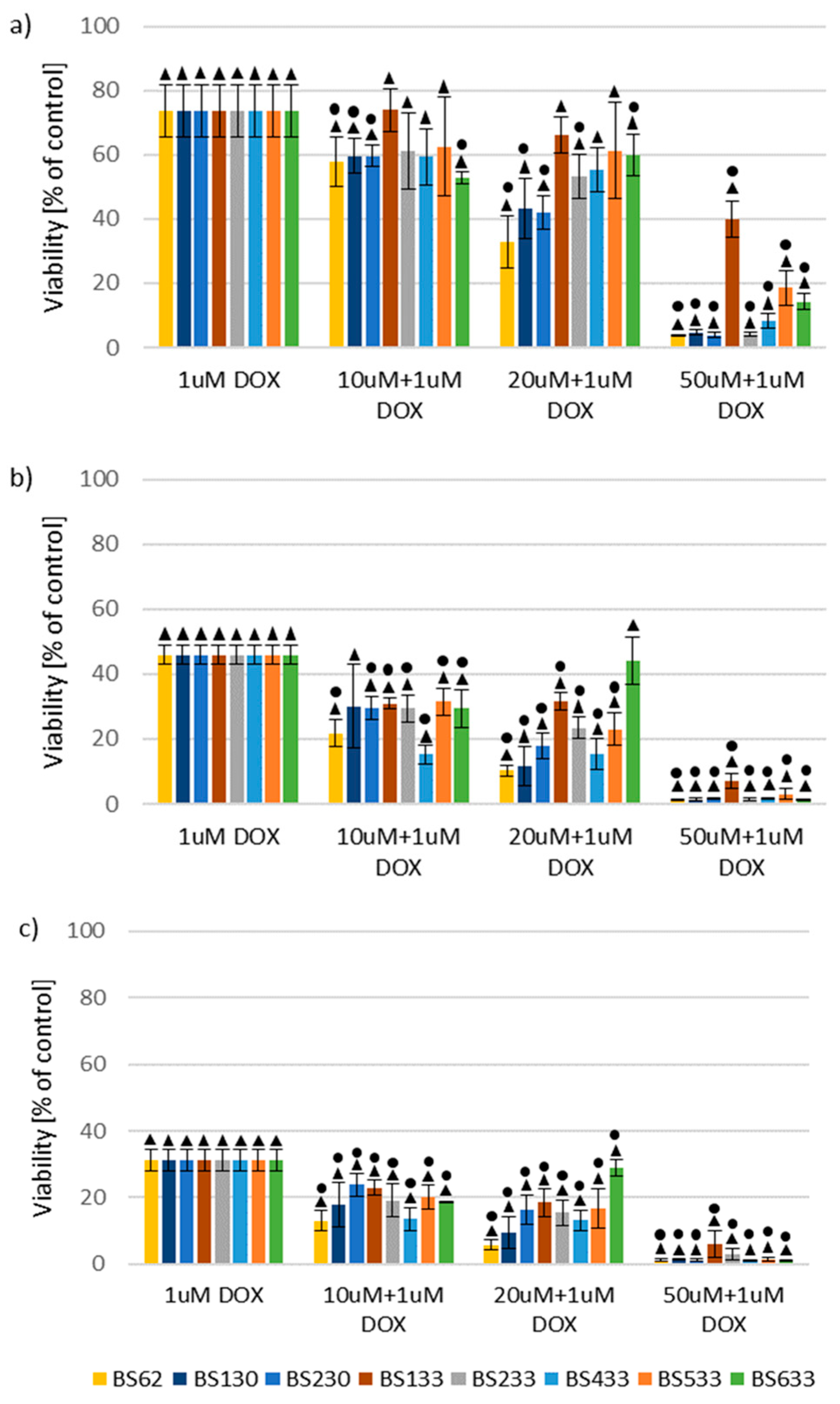 Molecules 29 04282 g006 Molecules 29 04282 g006