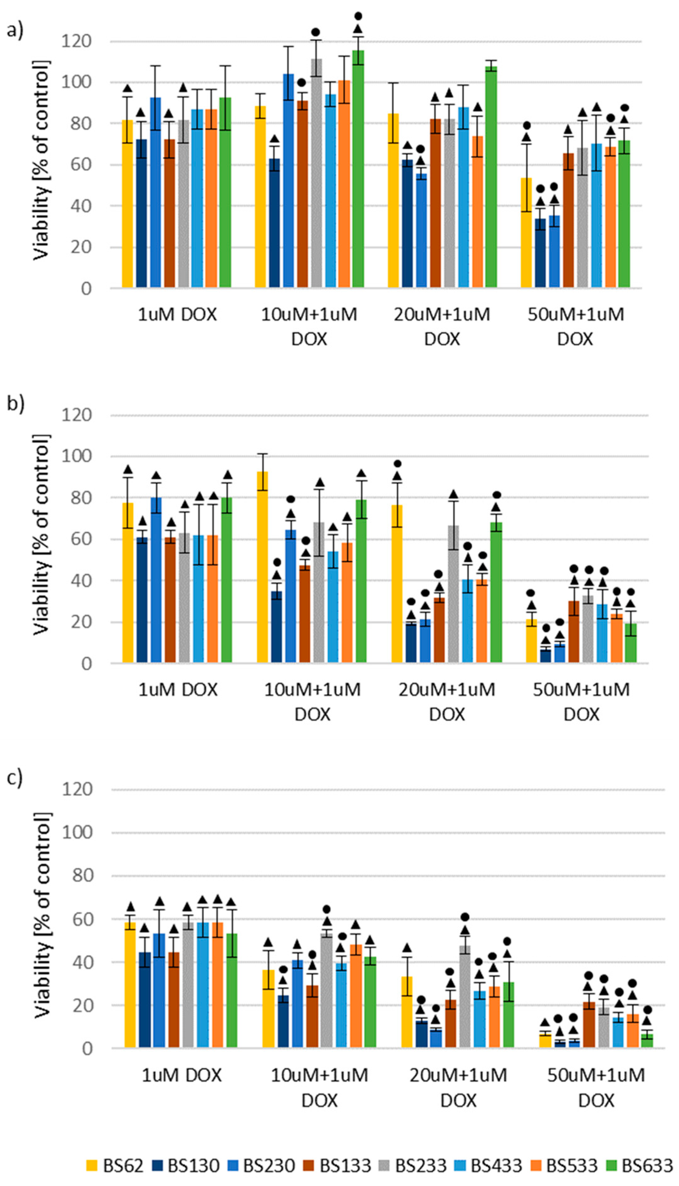 Molecules 29 04282 g007 Molecules 29 04282 g007