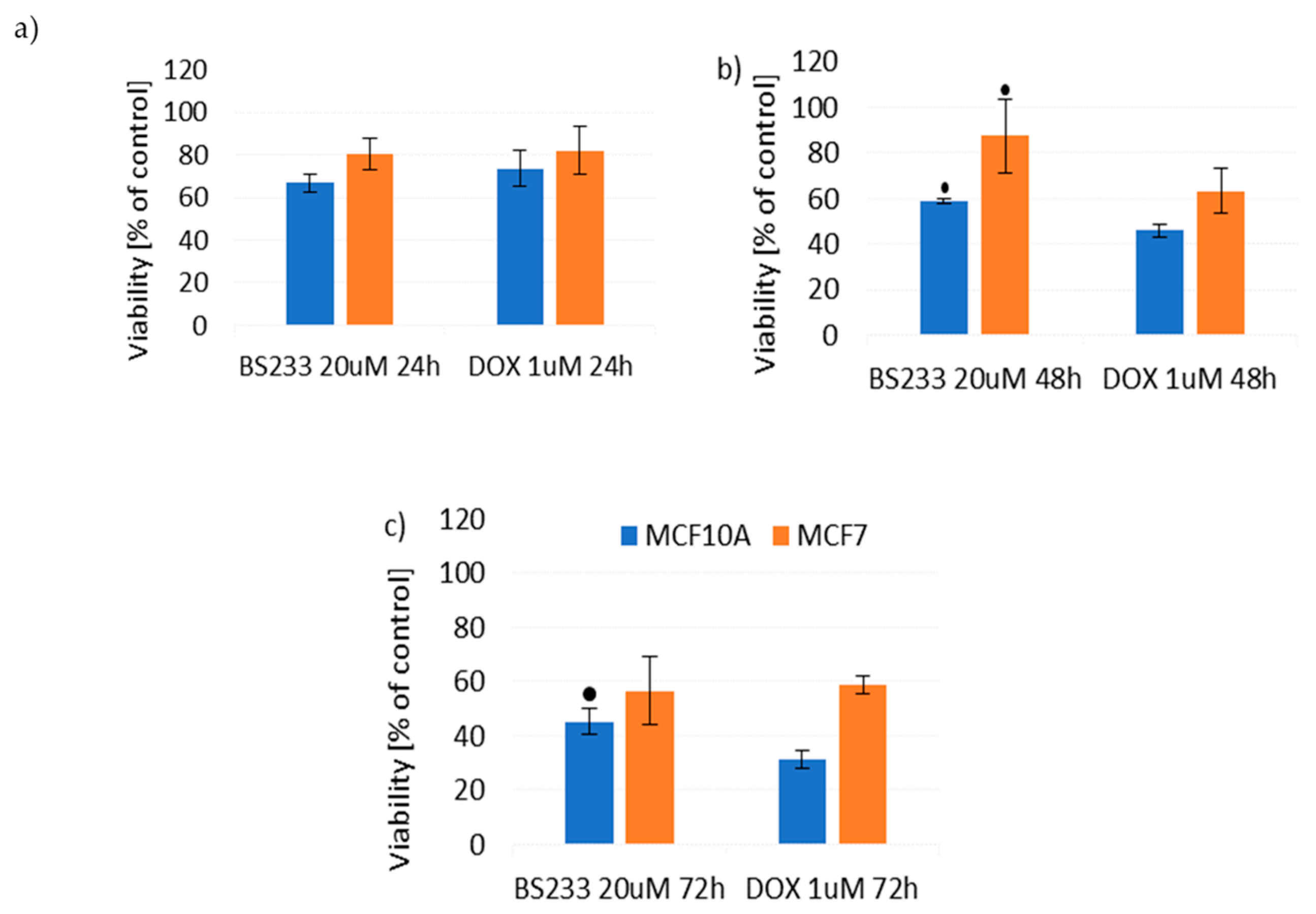 Molecules 29 04282 g009 Molecules 29 04282 g009