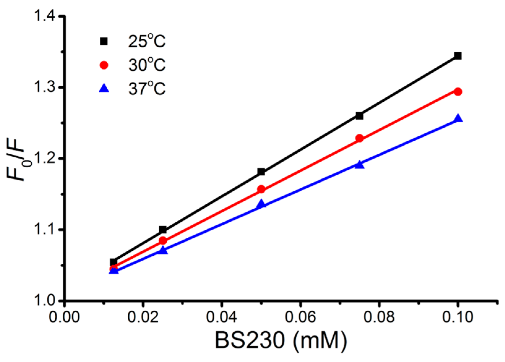 Molecules 29 04282 g013 Molecules 29 04282 g013