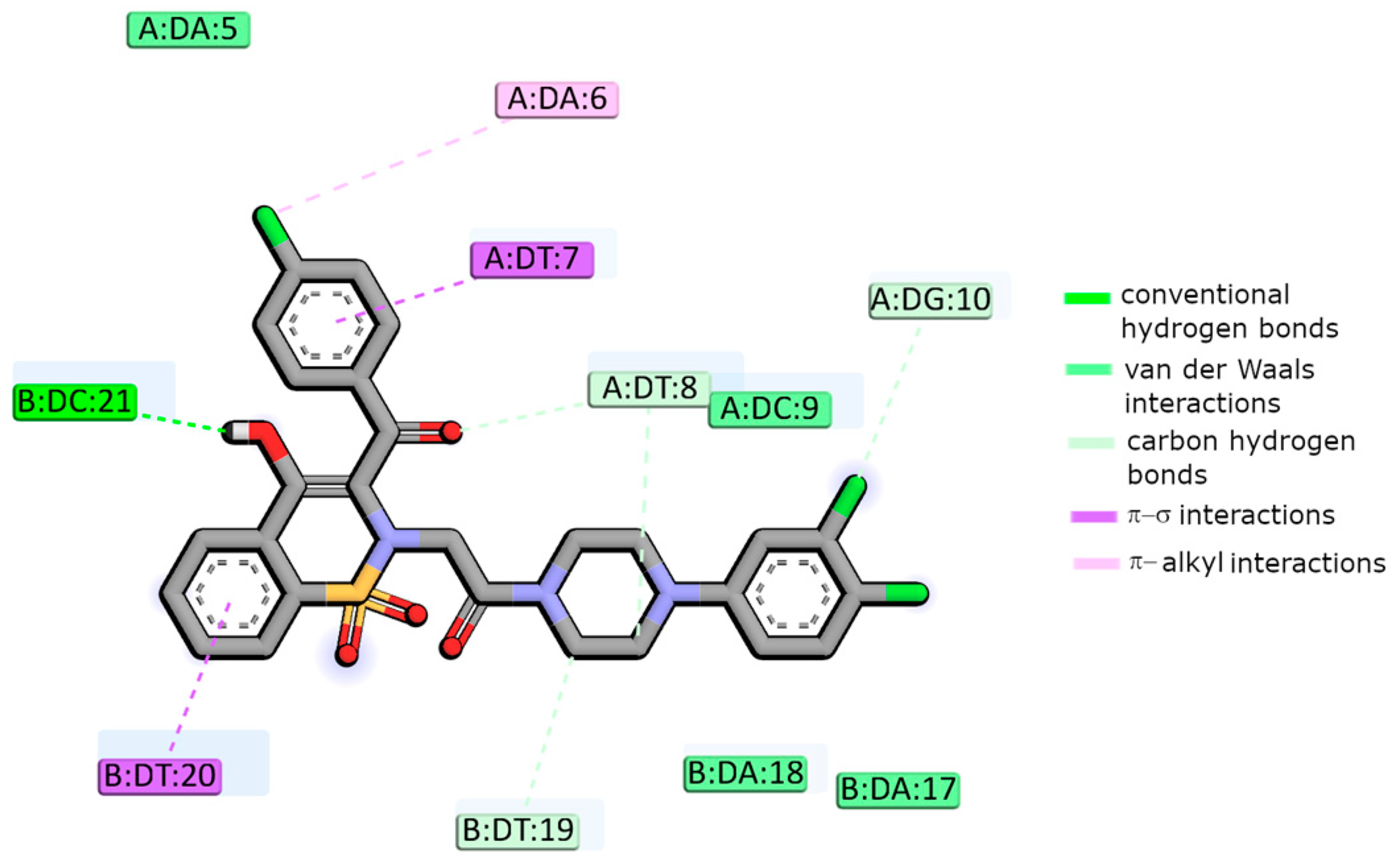 Molecules 29 04282 g015 Molecules 29 04282 g015