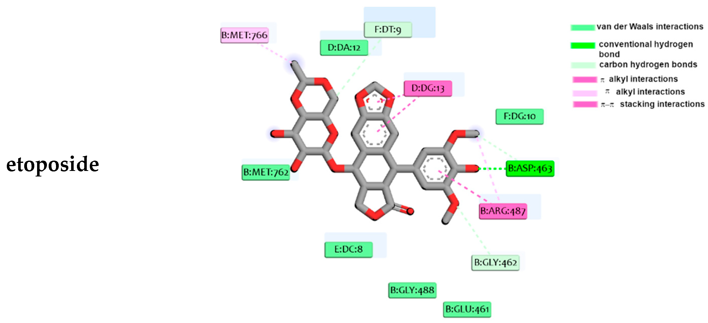 Molecules 29 04282 g017b Molecules 29 04282 g017b