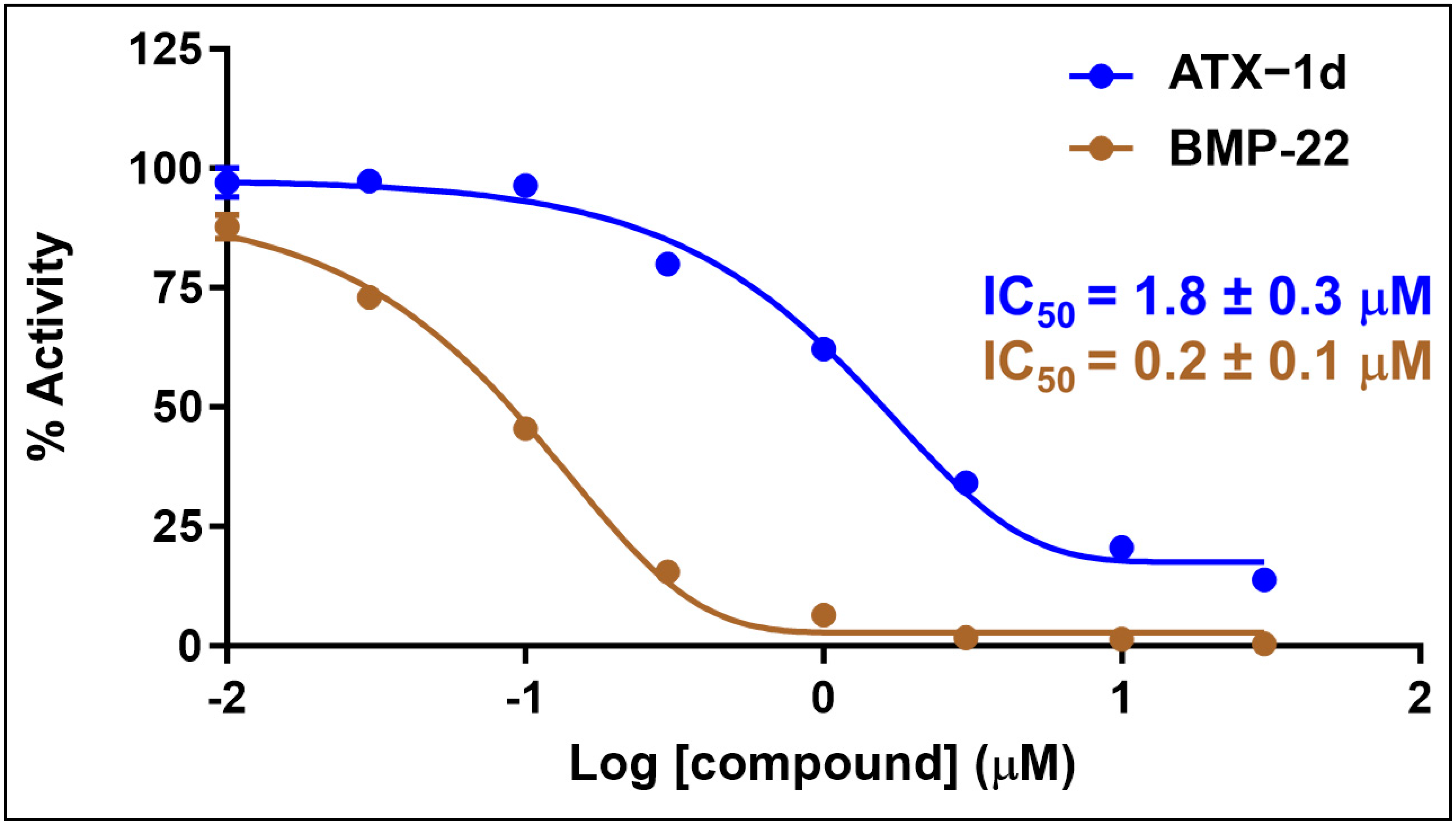 Molecules 29 04285 g004