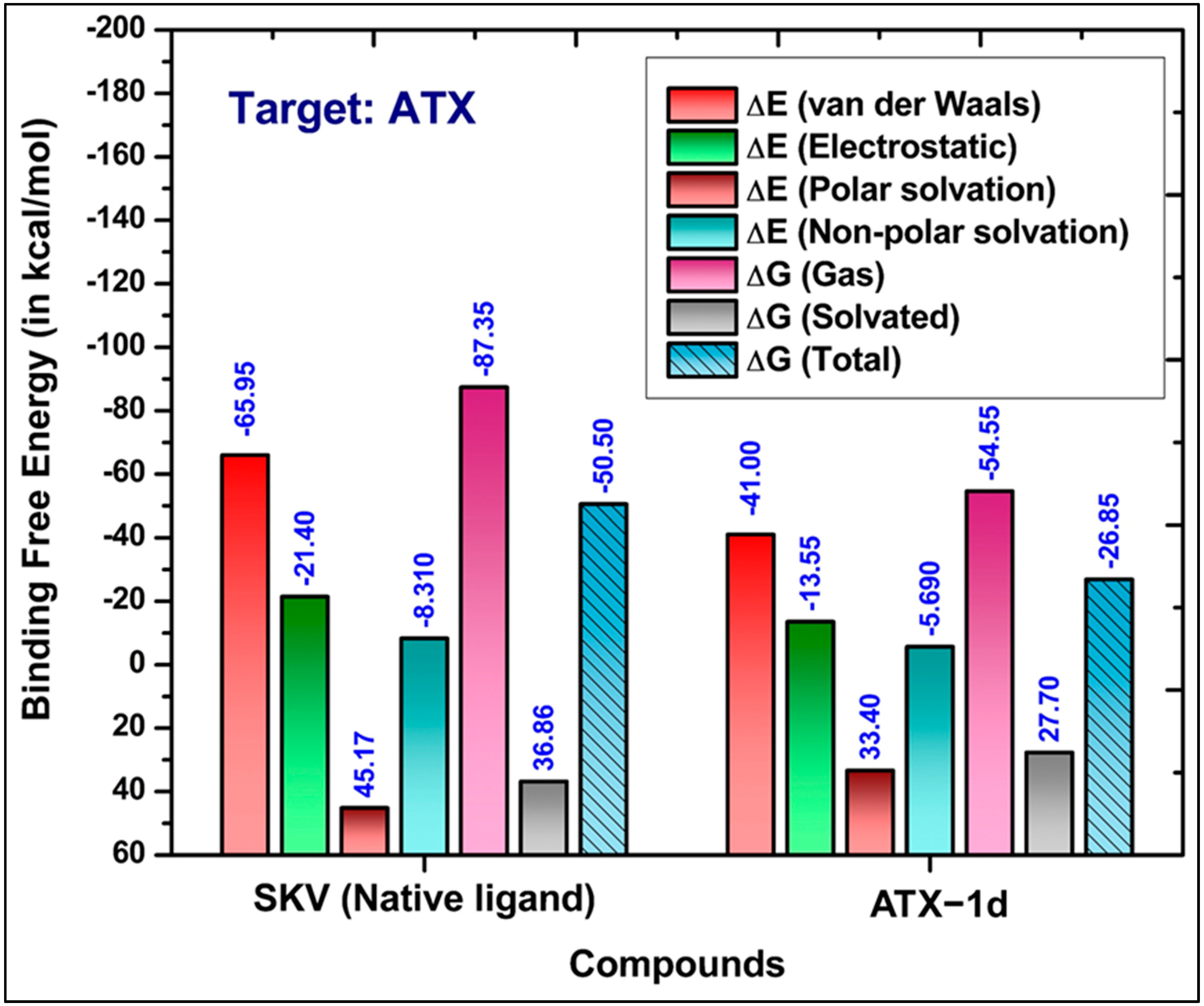 Molecules 29 04285 g009