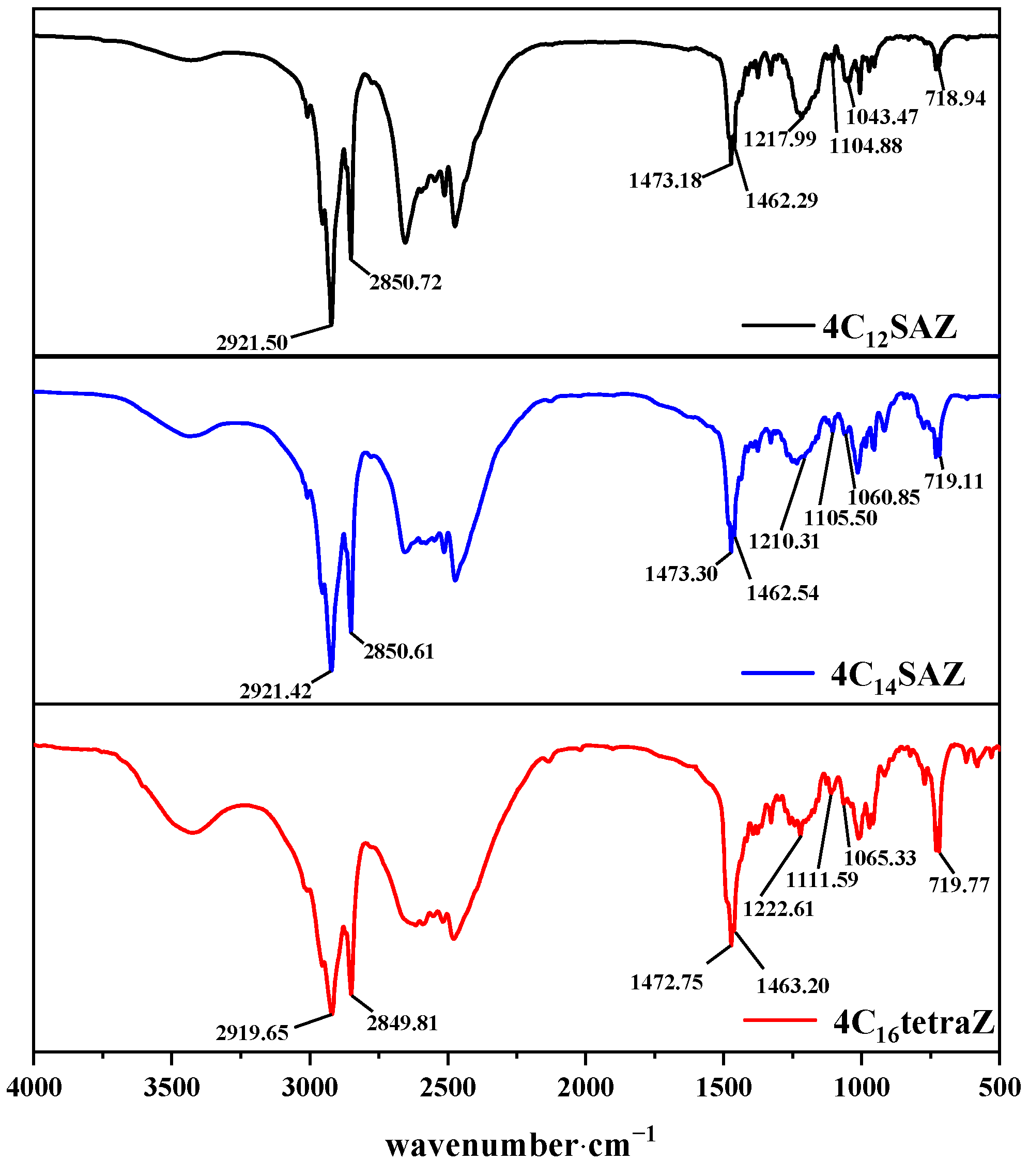 Molecules 29 04286 g001