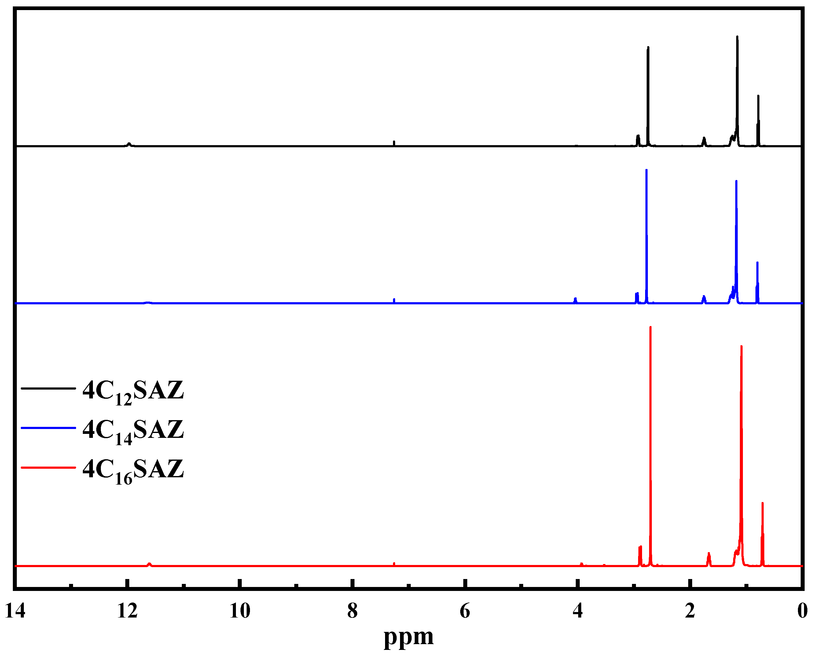 Molecules 29 04286 g002