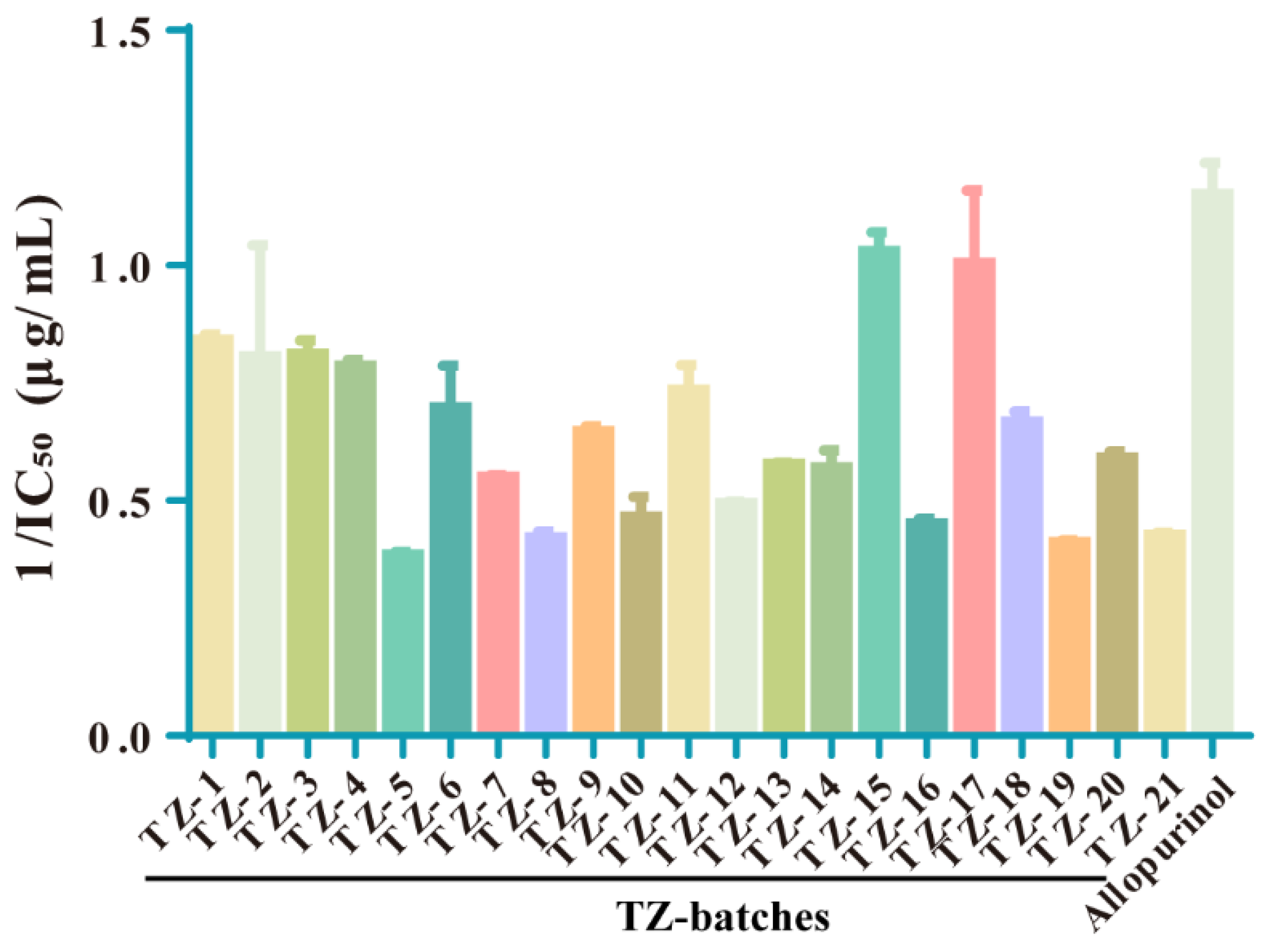 Molecules 29 04288 g003