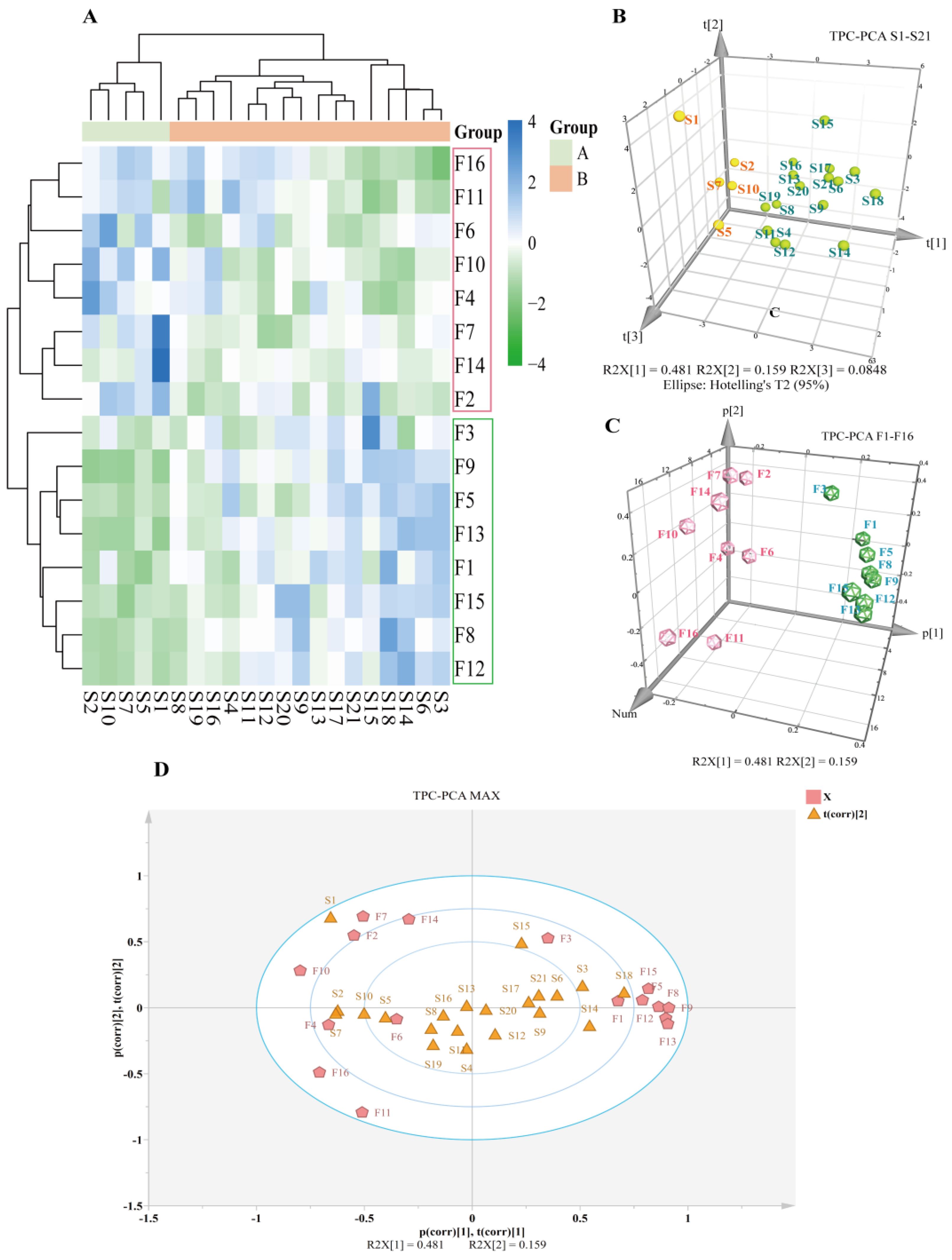 Molecules 29 04288 g005