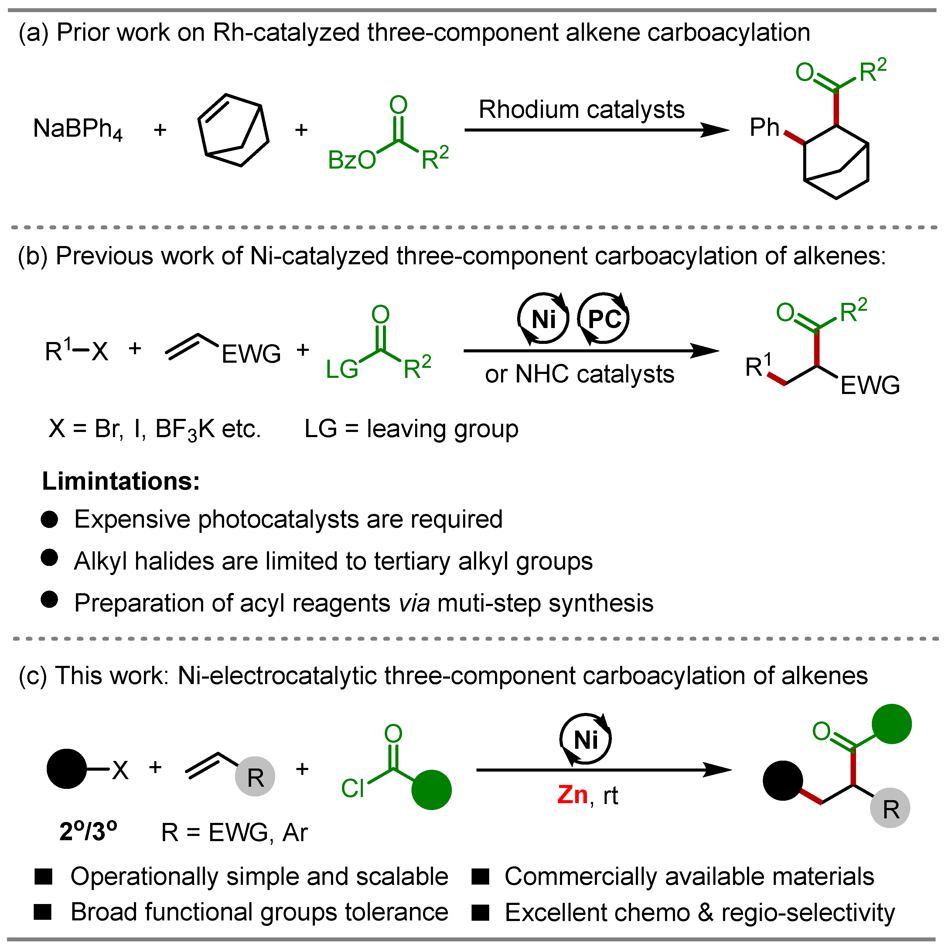 Molecules 29 04295 sch001