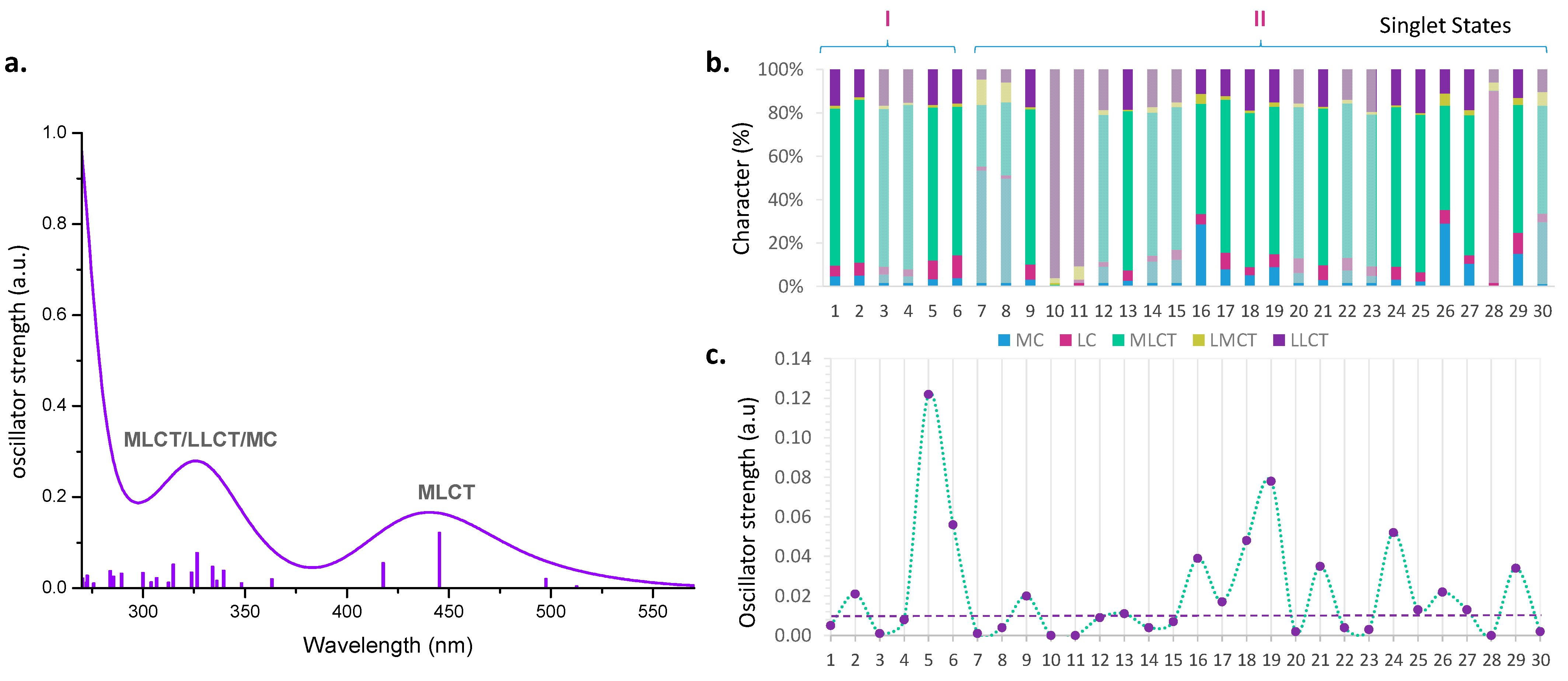 Molecules 29 04298 g003