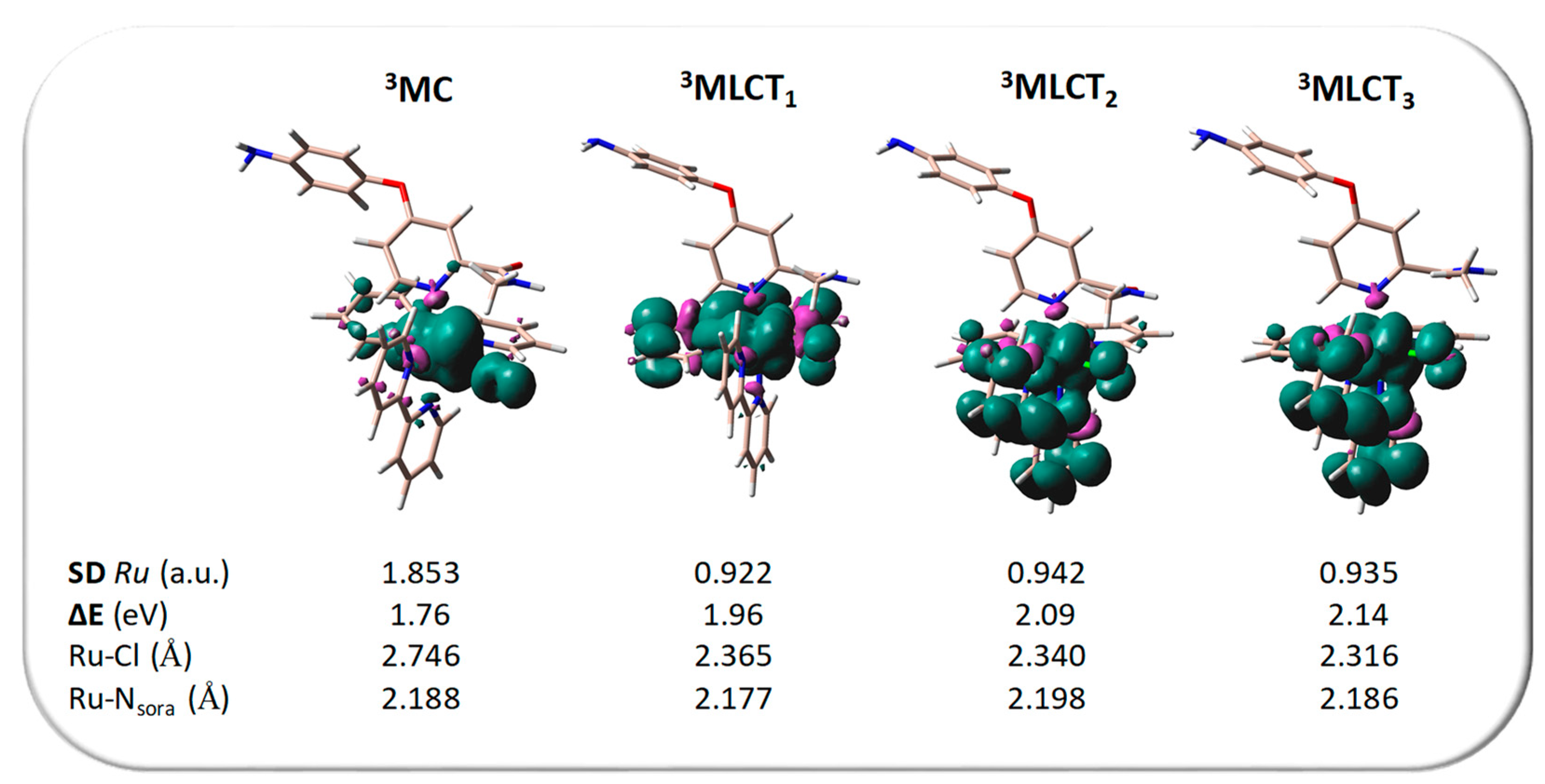 Molecules 29 04298 g004
