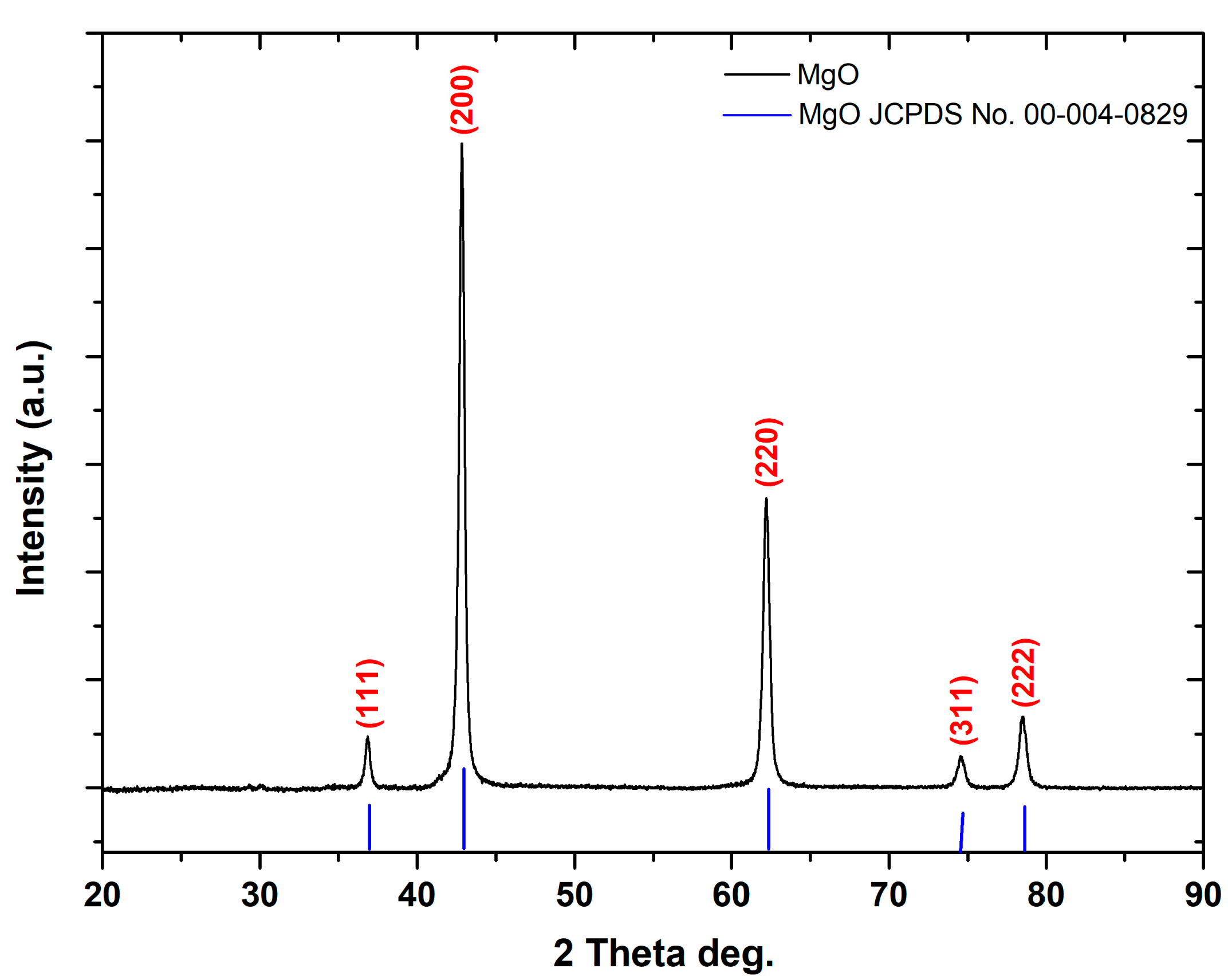 Molecules 29 04299 g001