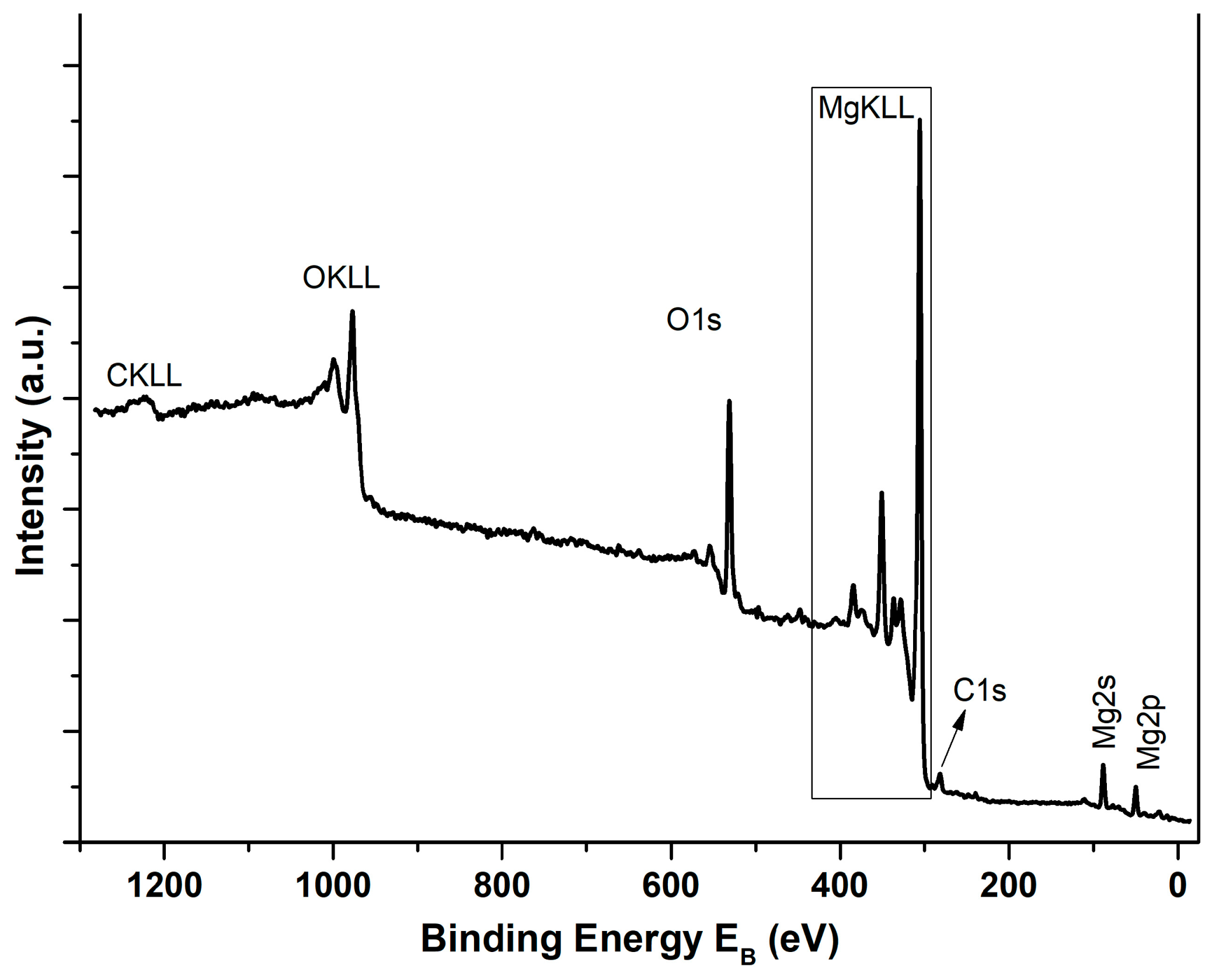 Molecules 29 04299 g004